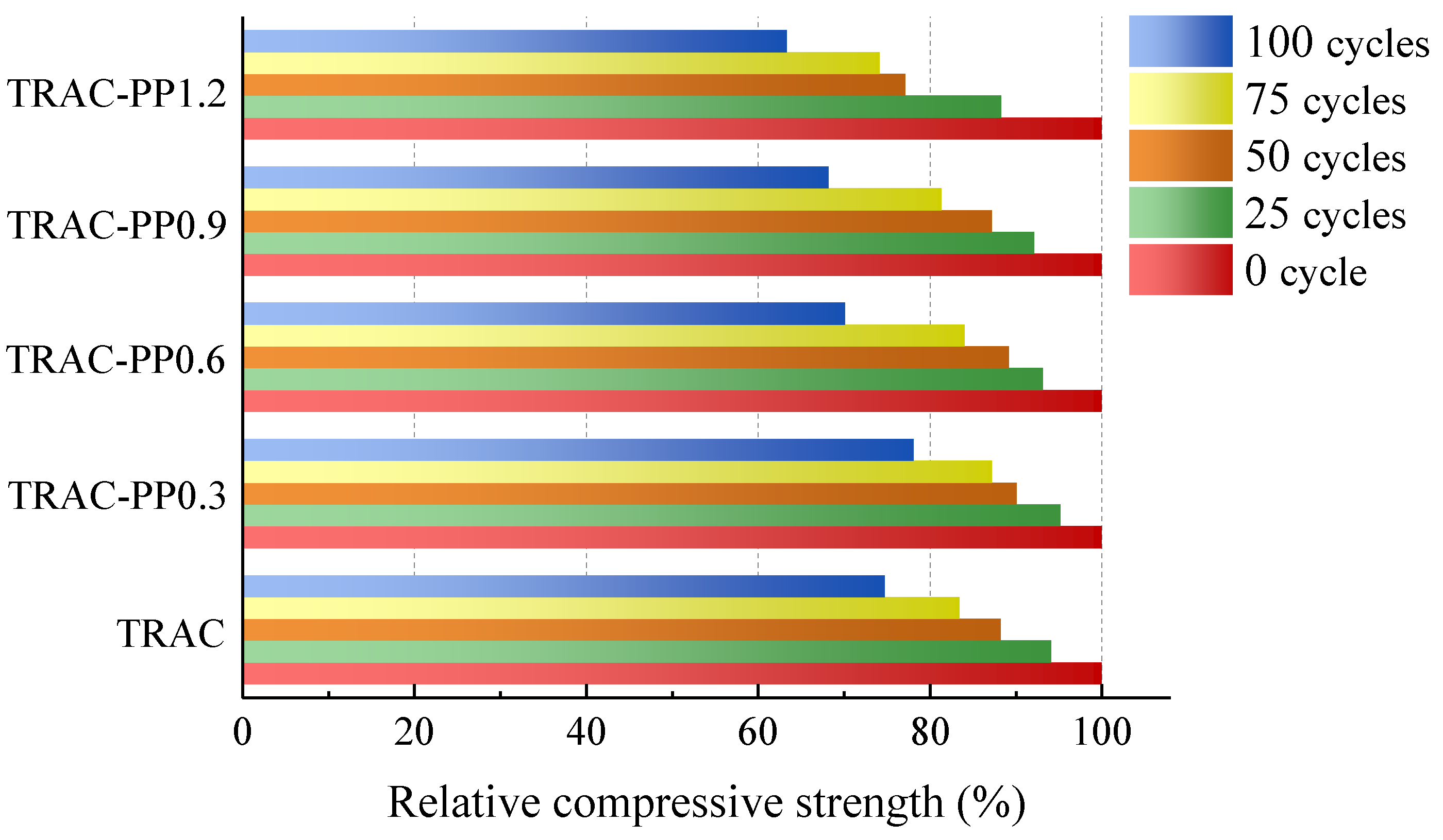 Materials 14 06712 g011