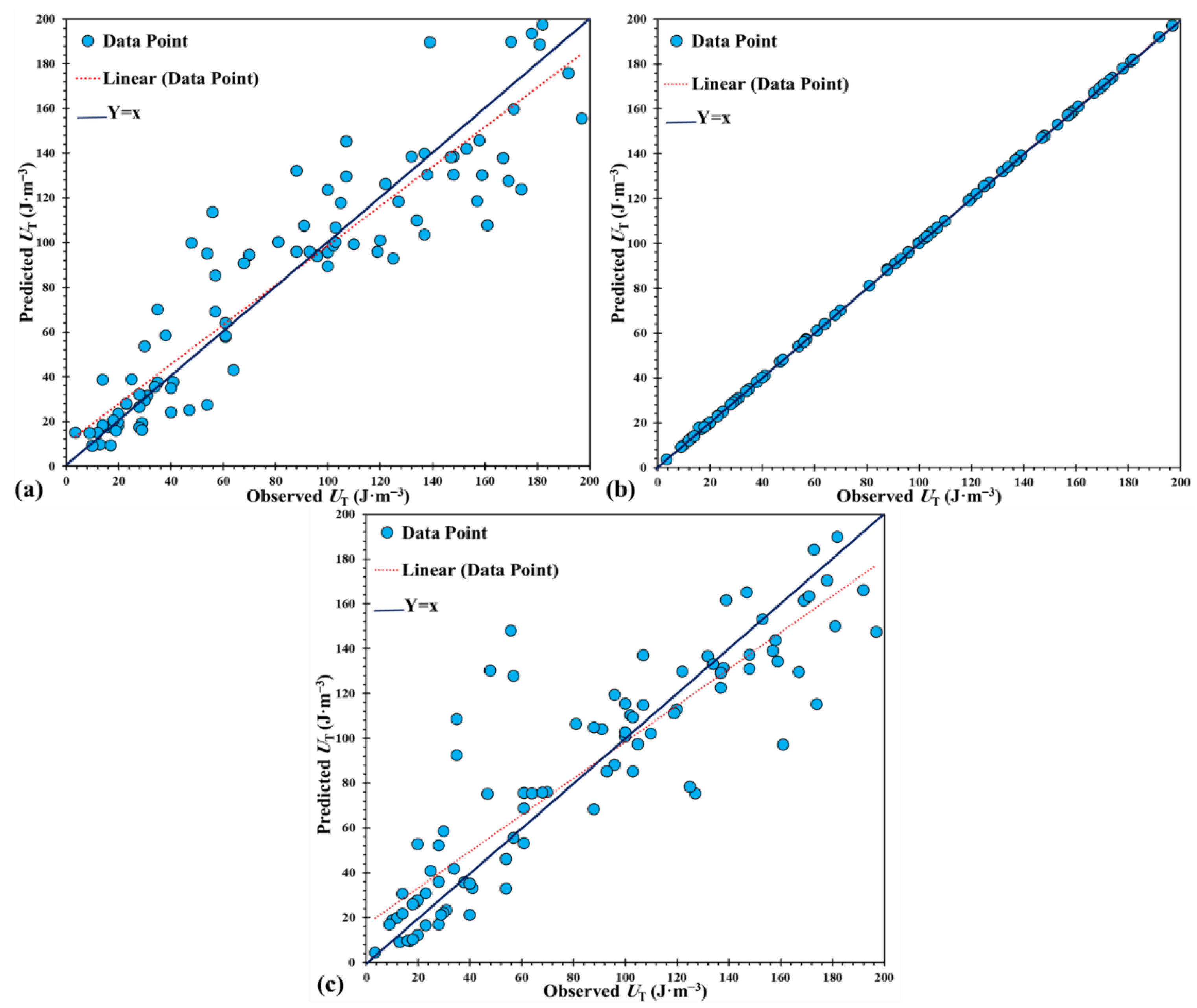 Materials 14 06713 g004 550