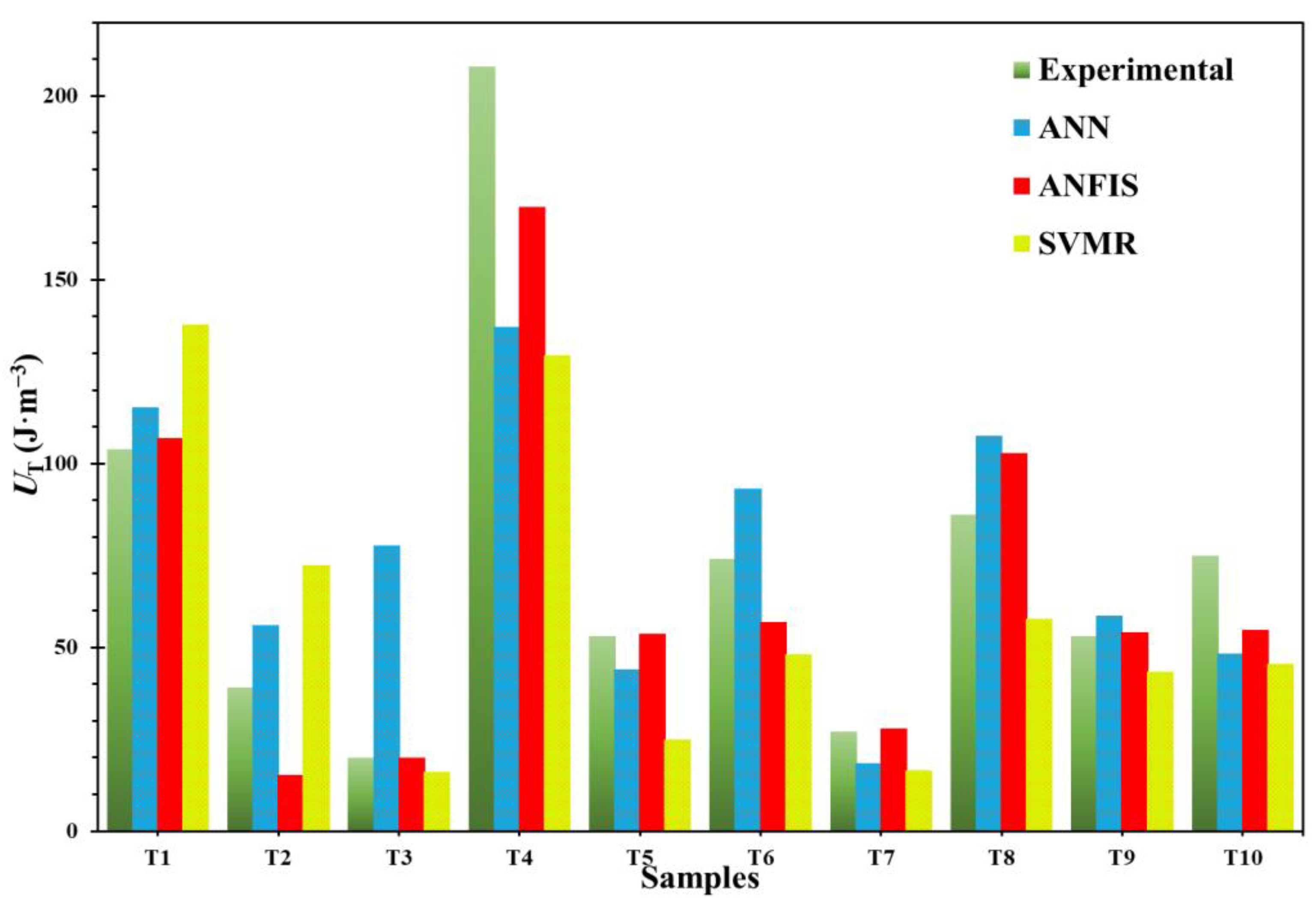 Materials 14 06713 g005 550