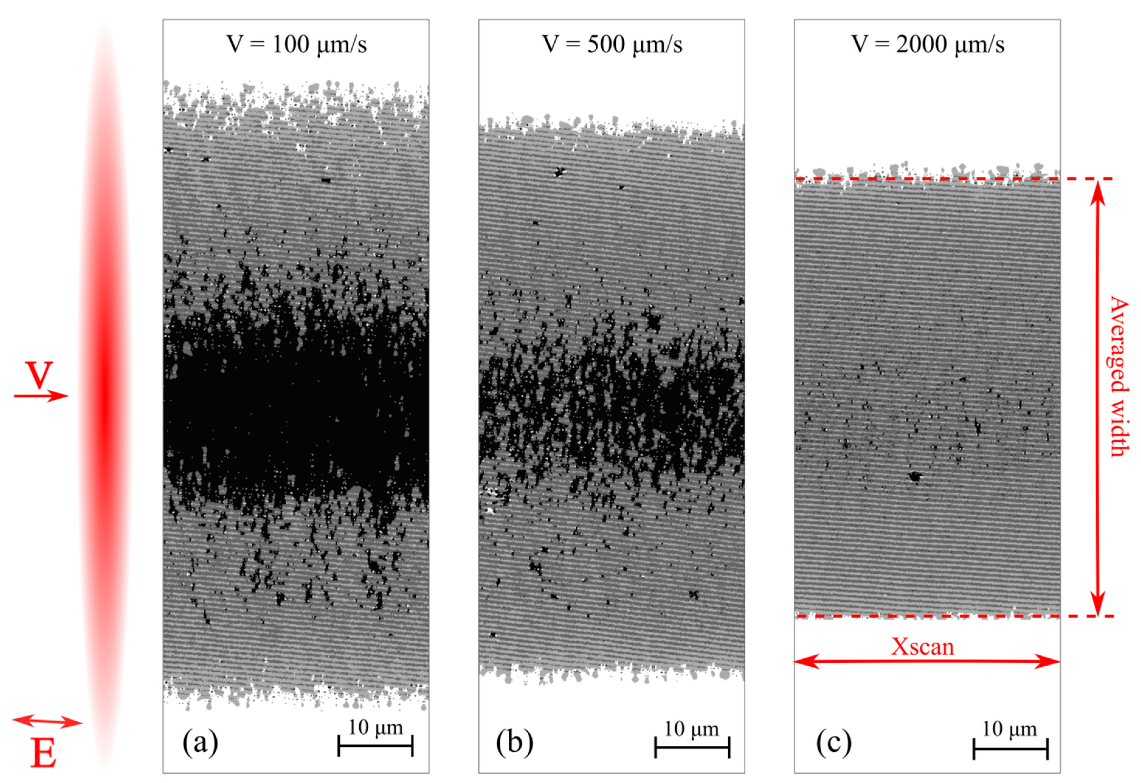 Materials 14 06714 g002 550