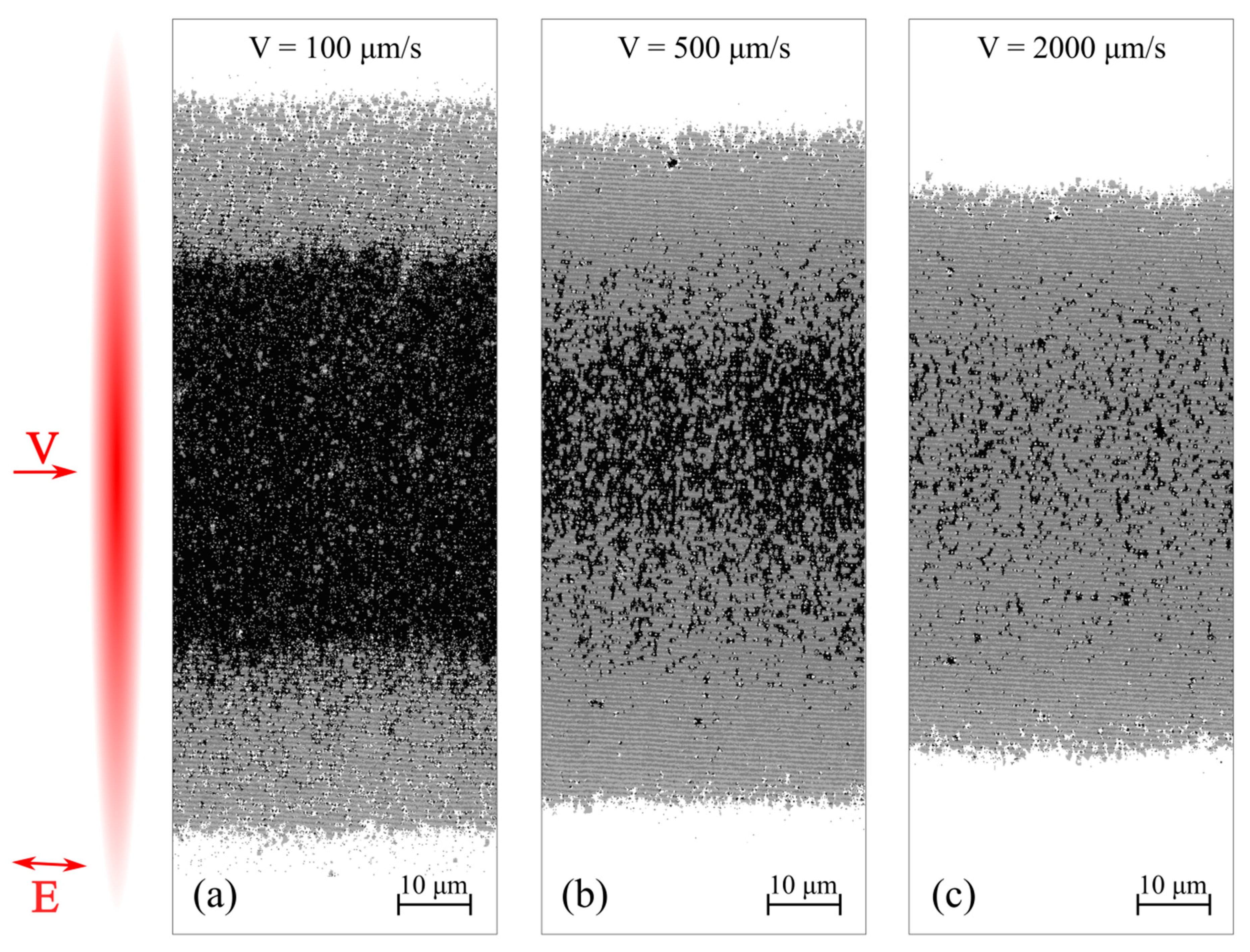 Materials 14 06714 g008 550