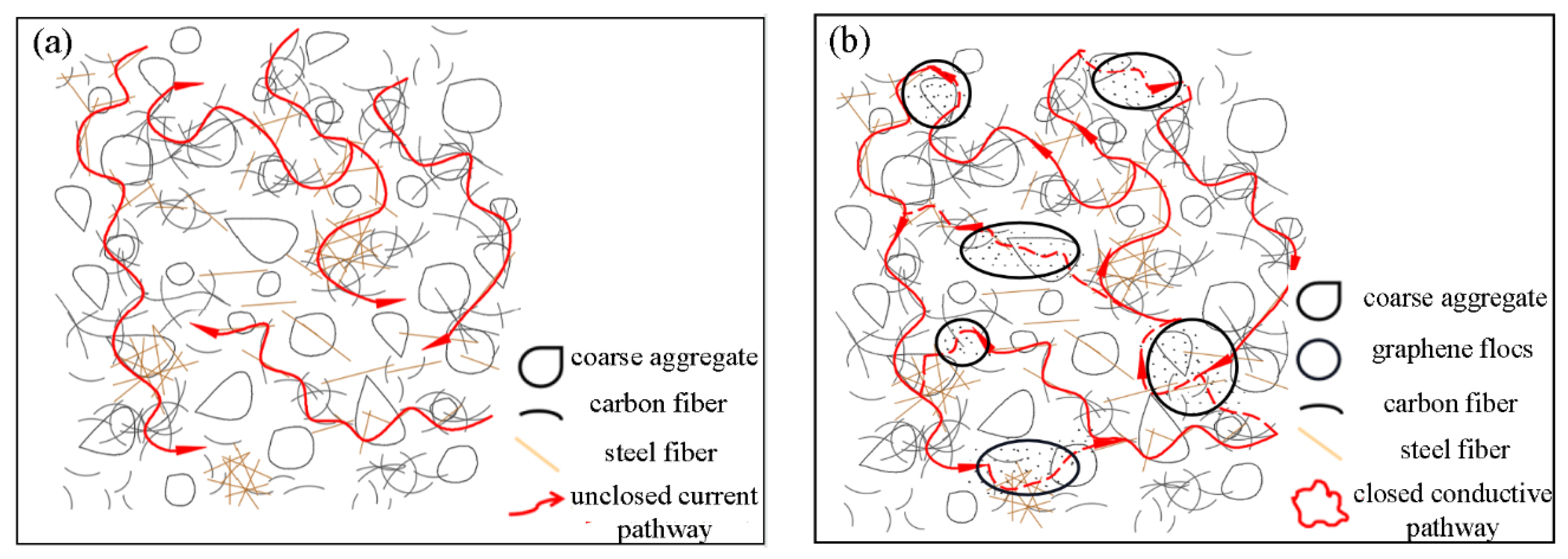 Materials 14 06715 g004 550
