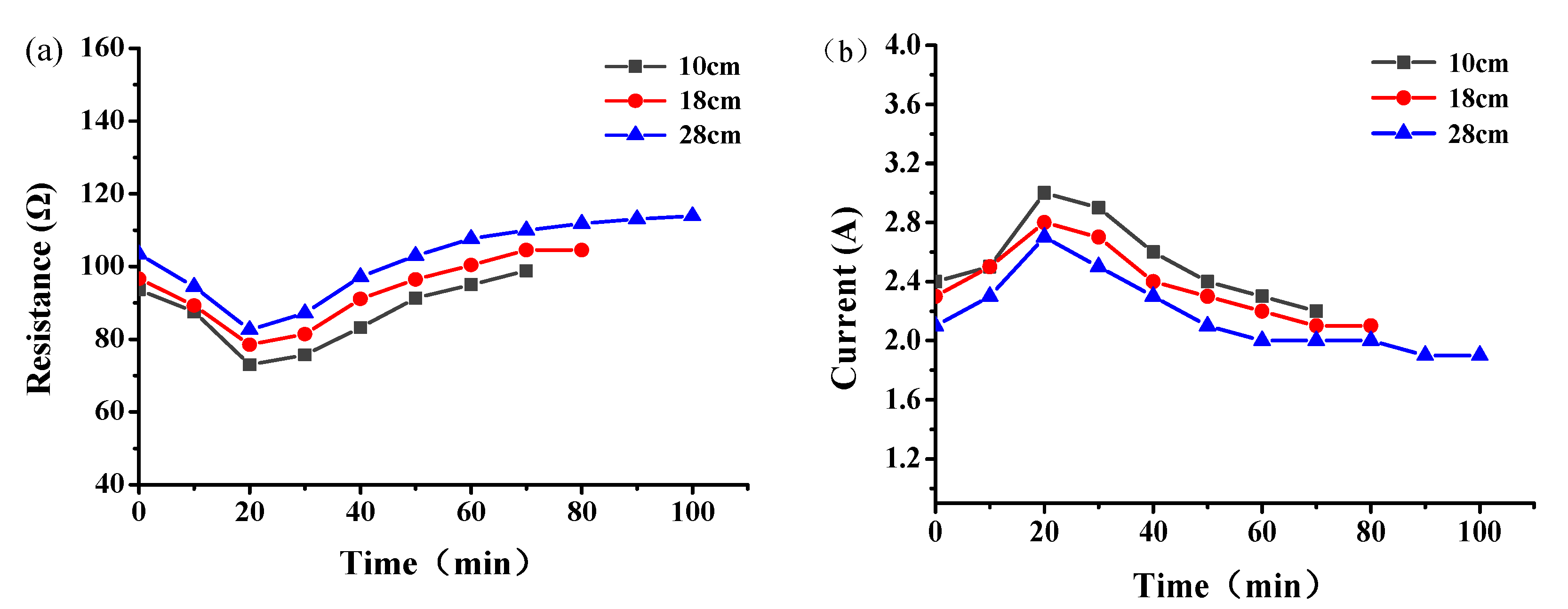 Materials 14 06715 g007 550