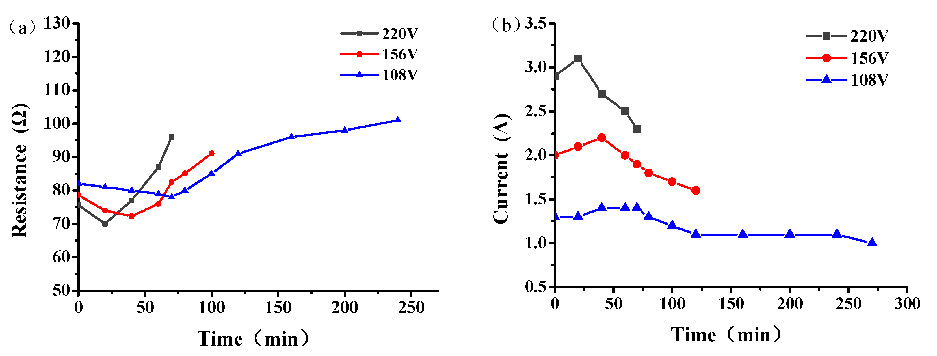 Materials 14 06715 g010 550