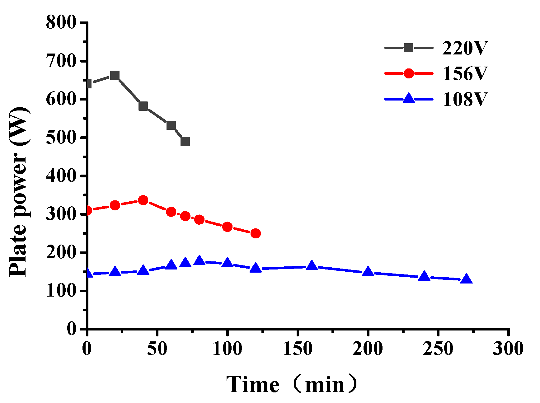 Materials 14 06715 g011 550