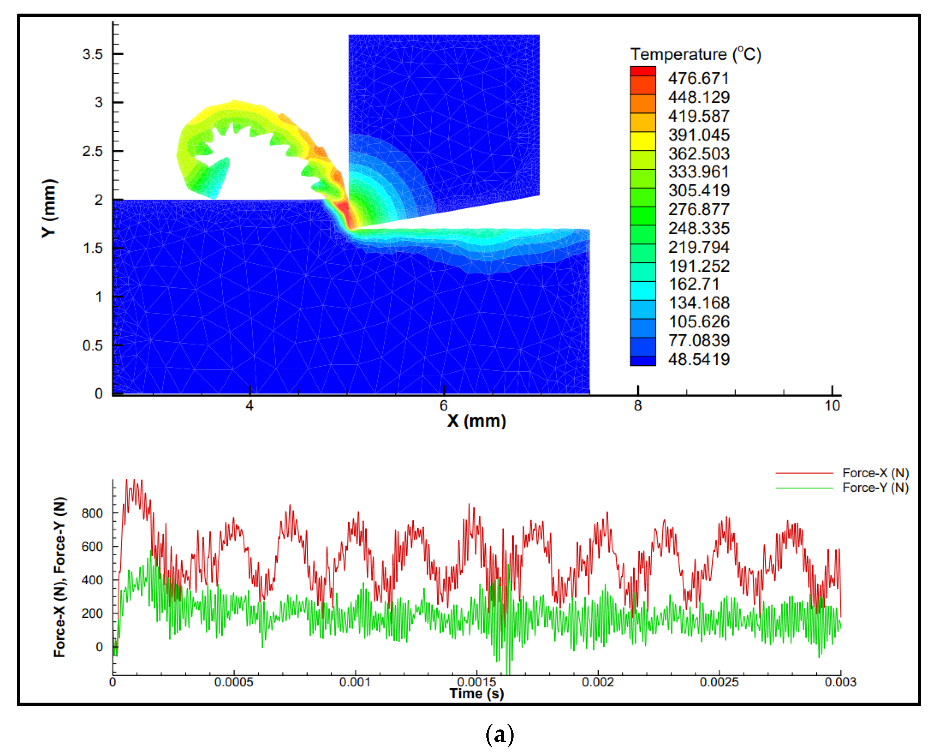Materials 14 06717 g003a 550