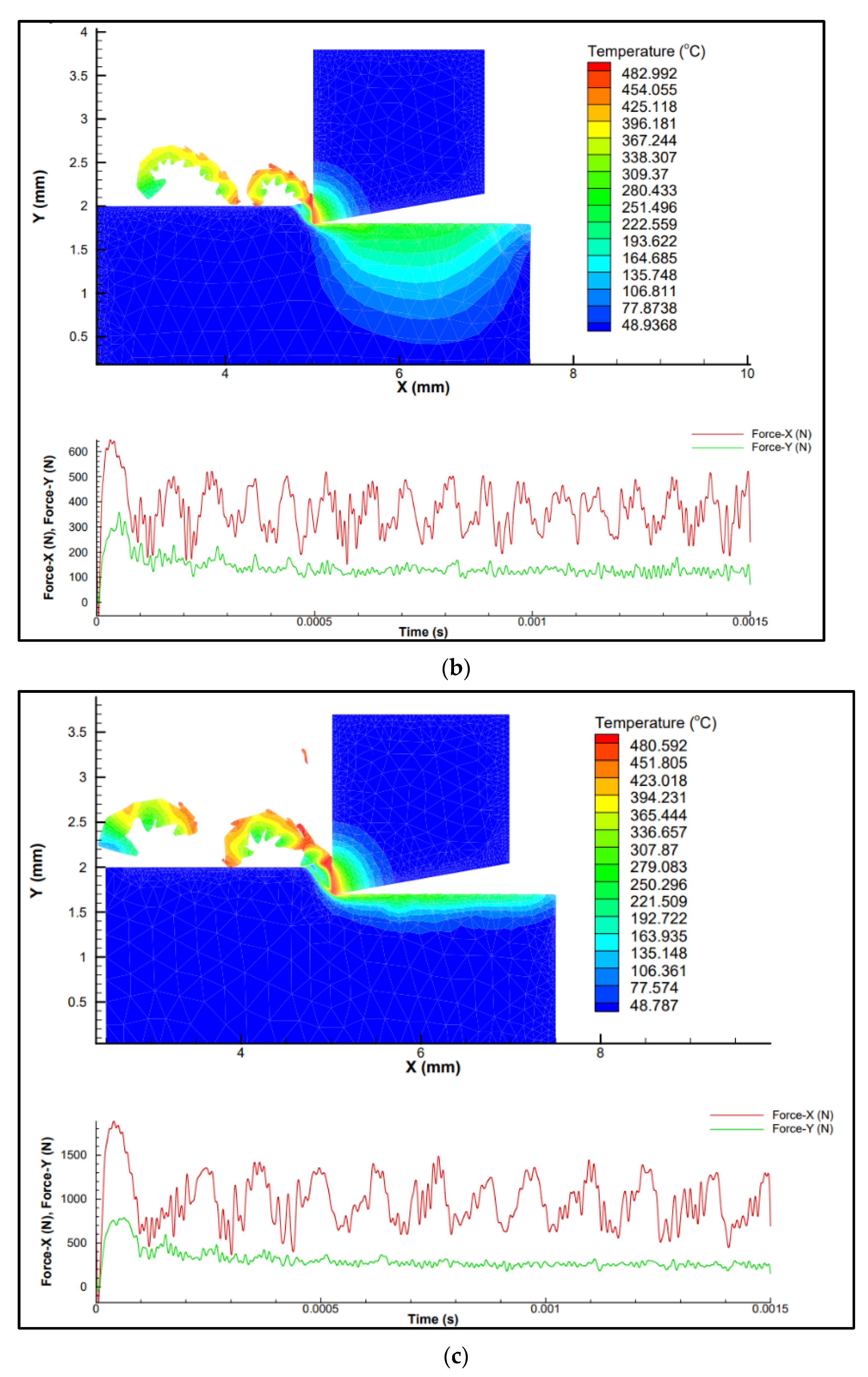 Materials 14 06717 g003b 550