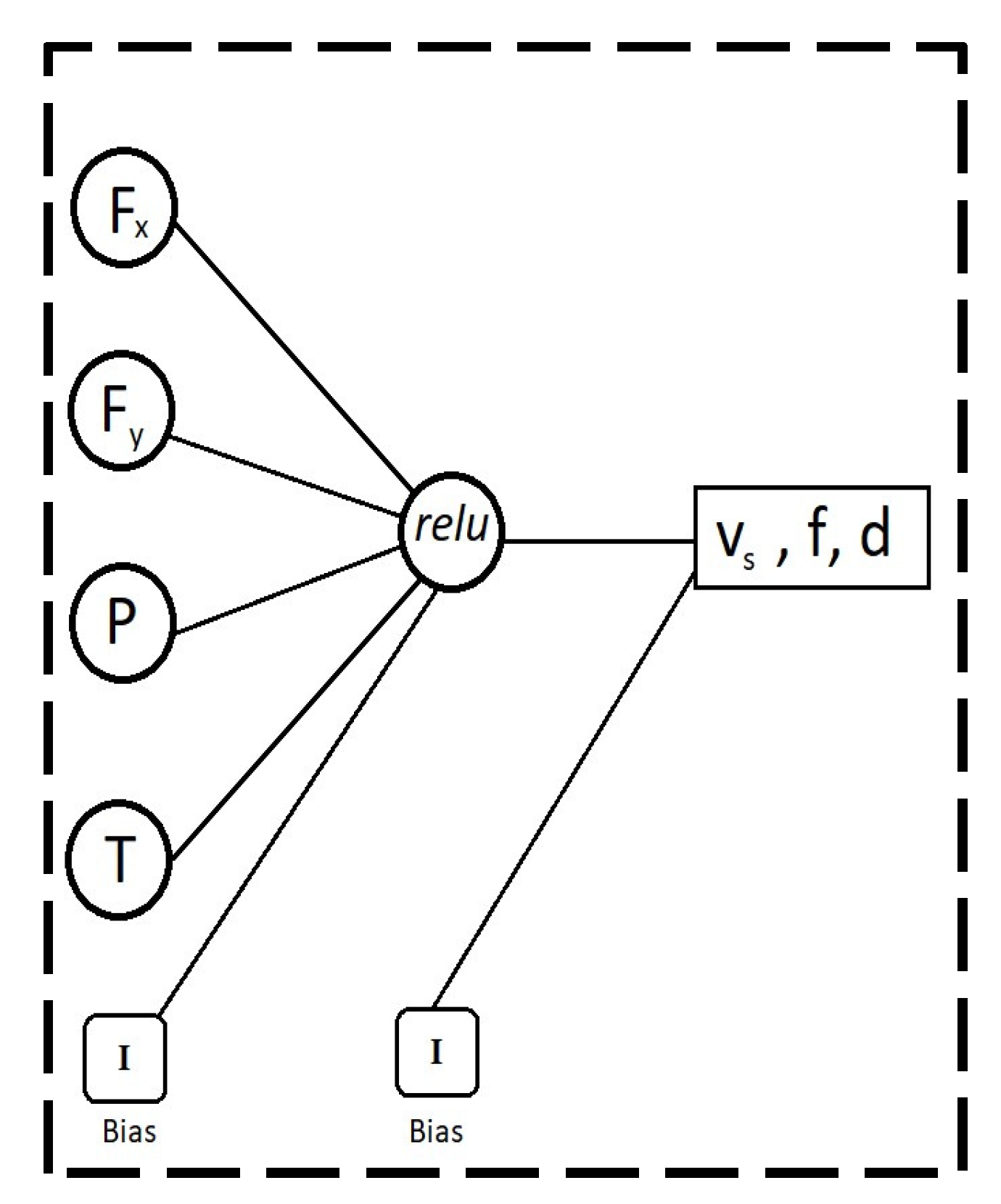 Materials 14 06717 g004 550