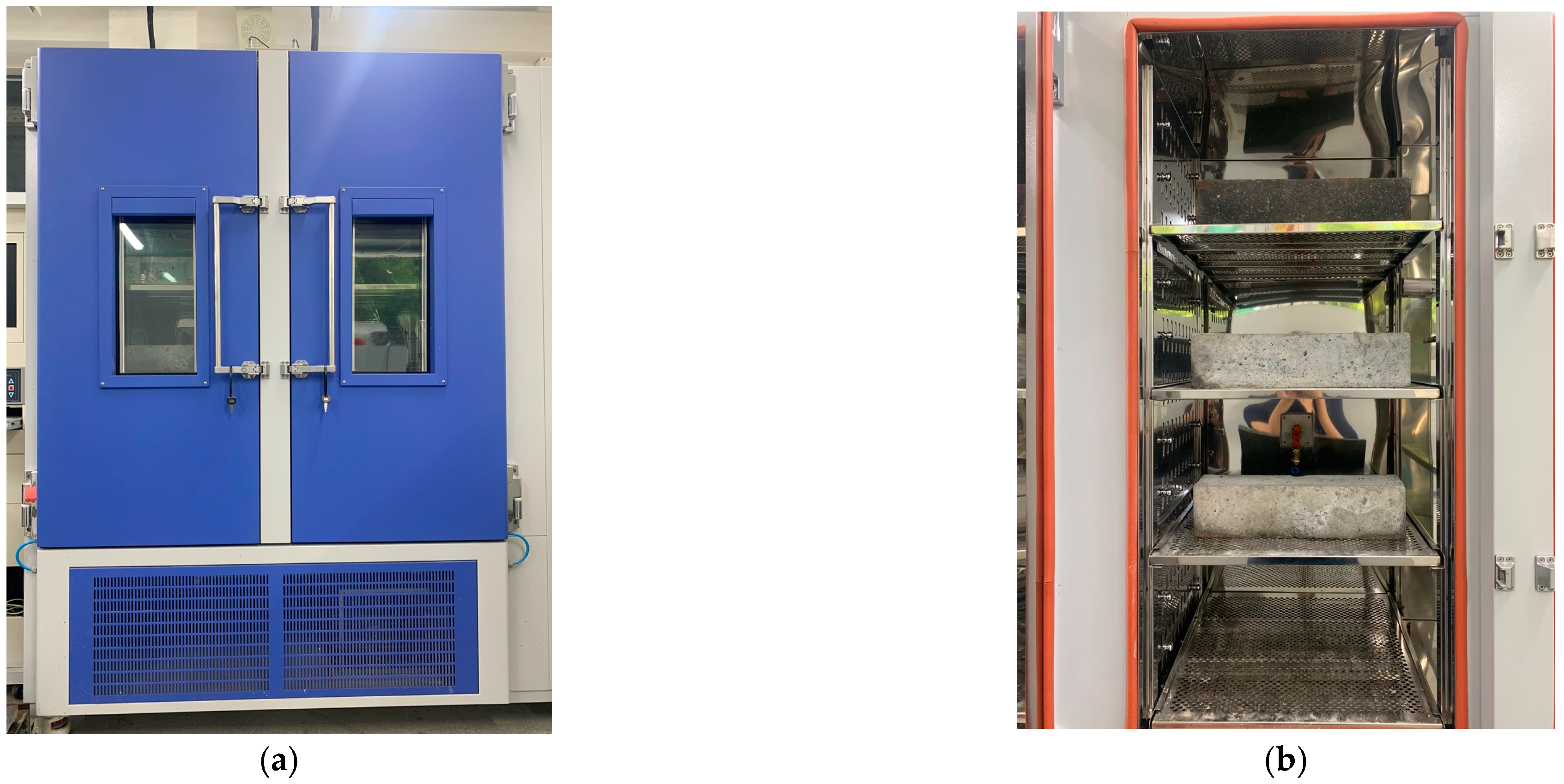 Materials 14 06721 g003a Materials 14 06721 g003a