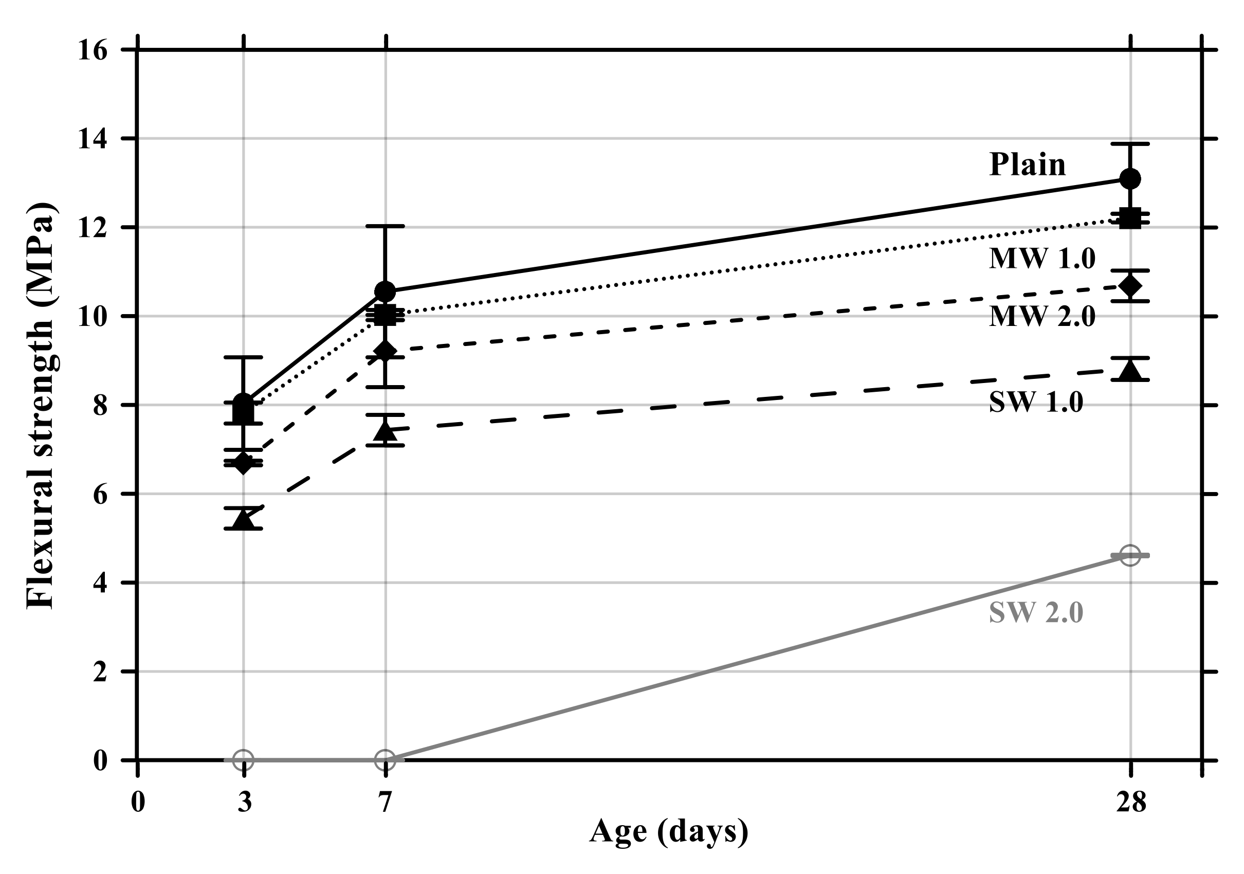 Materials 14 06721 g008 Materials 14 06721 g008