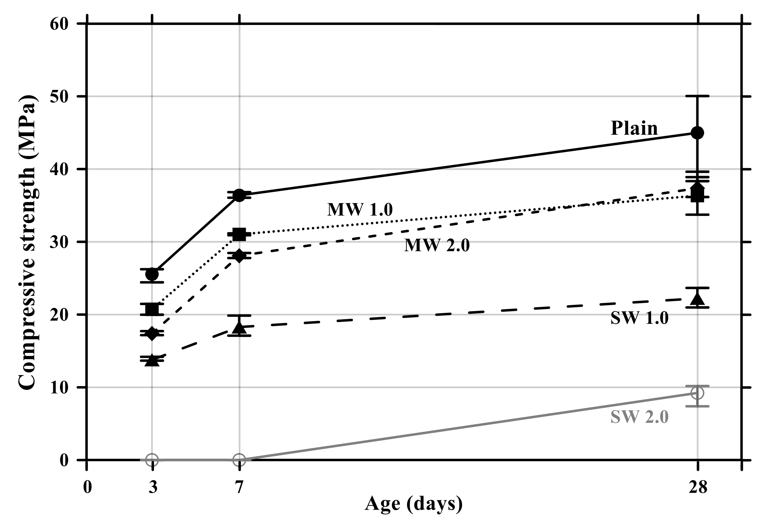 Materials 14 06721 g009 Materials 14 06721 g009