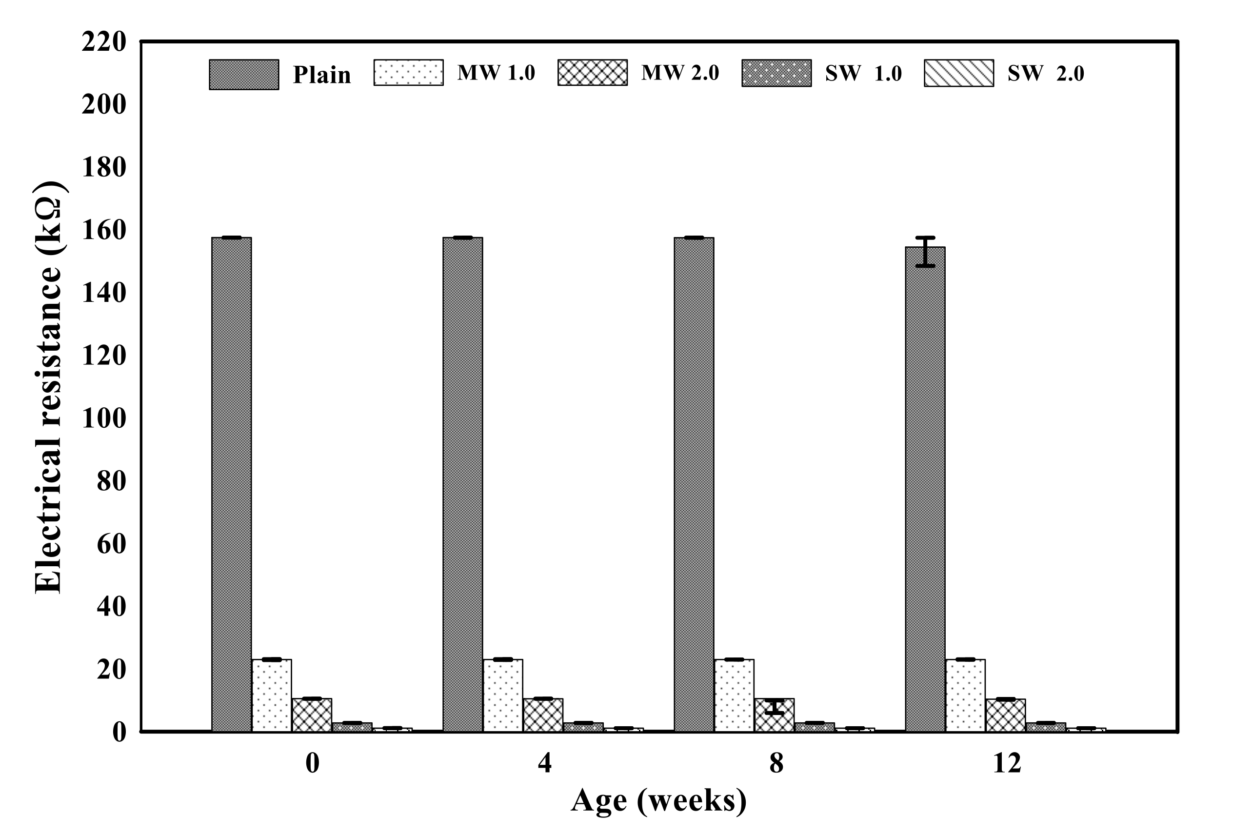 Materials 14 06721 g010 Materials 14 06721 g010