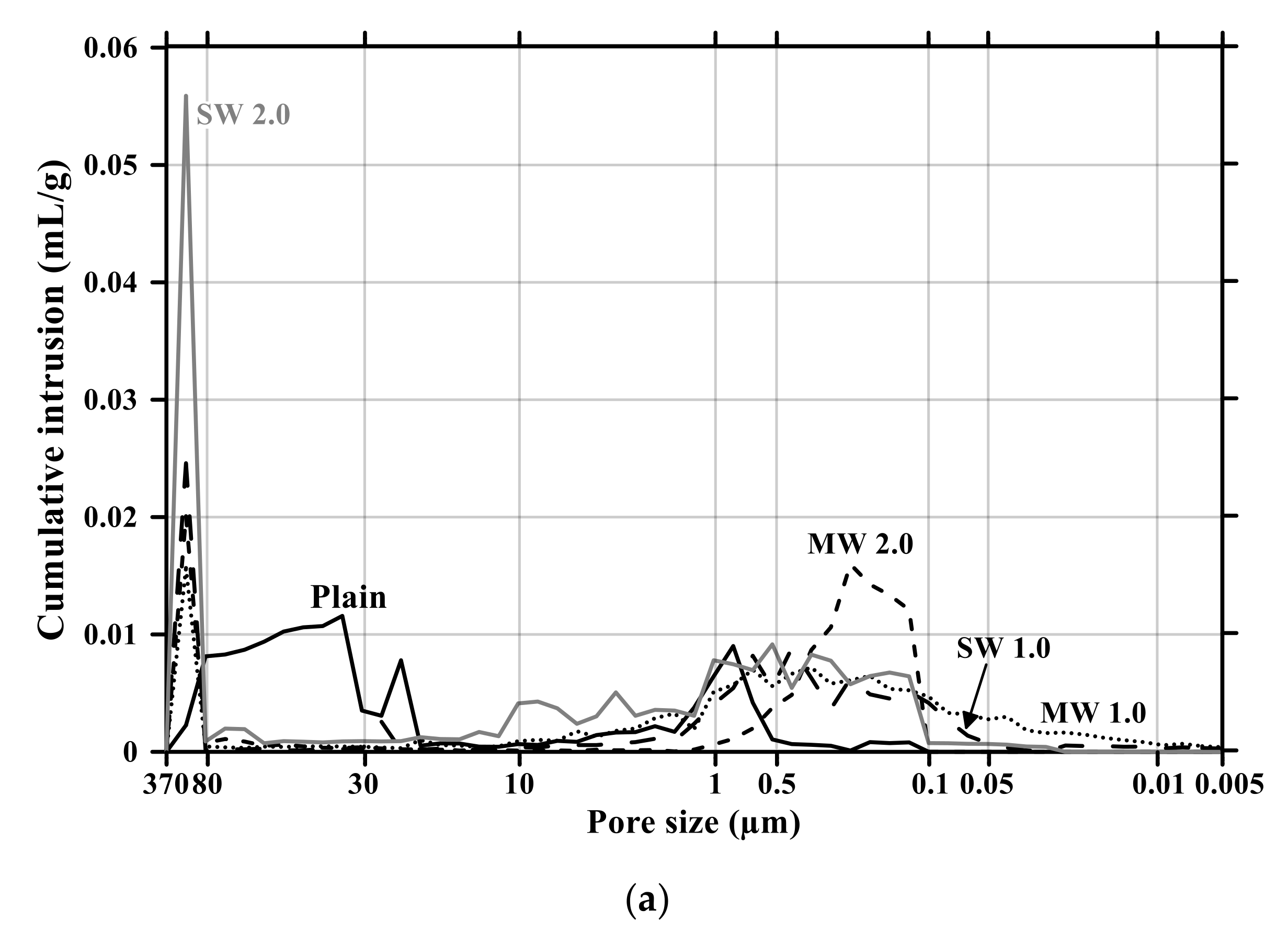 Materials 14 06721 g011a Materials 14 06721 g011a
