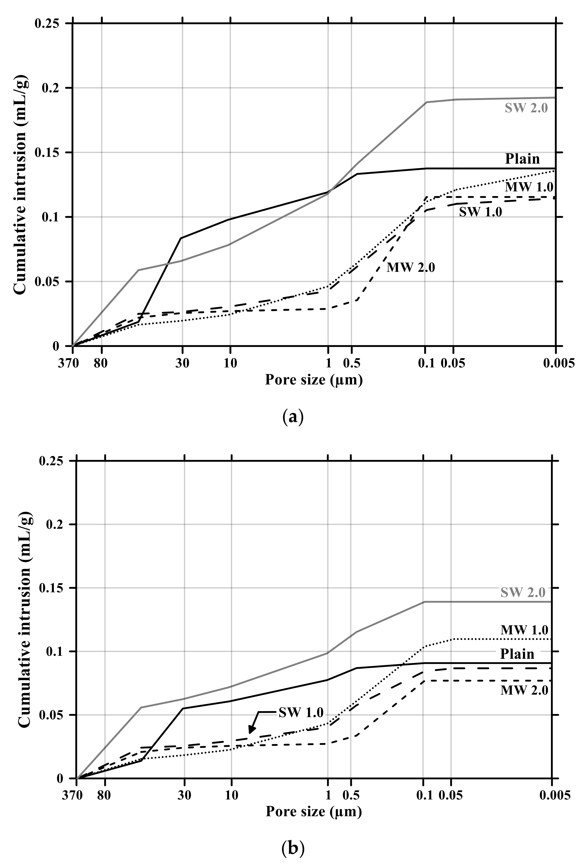 Materials 14 06721 g012 Materials 14 06721 g012