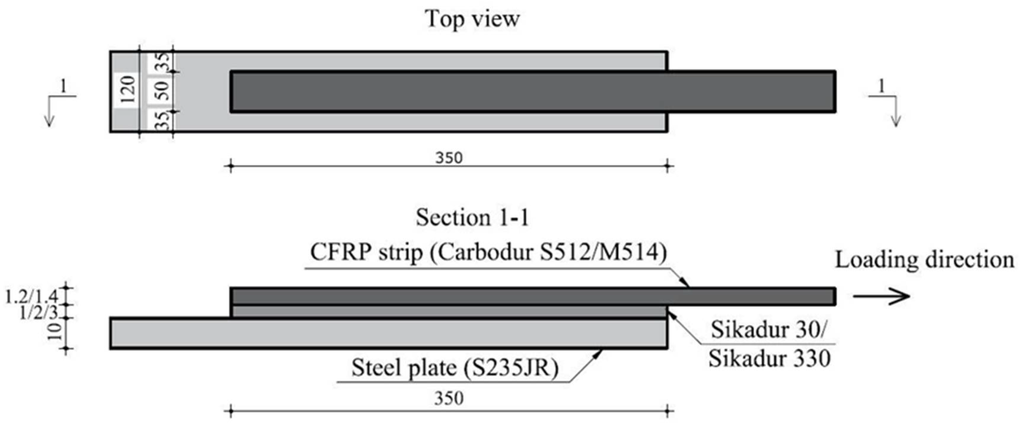 Materials 14 06722 g003