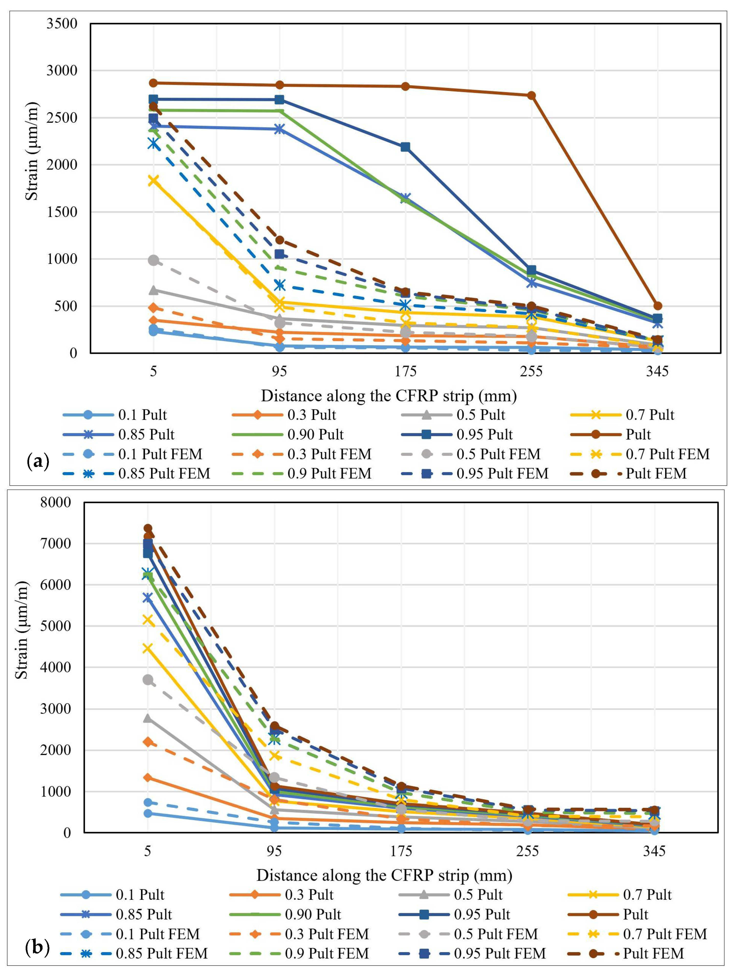Materials 14 06722 g023