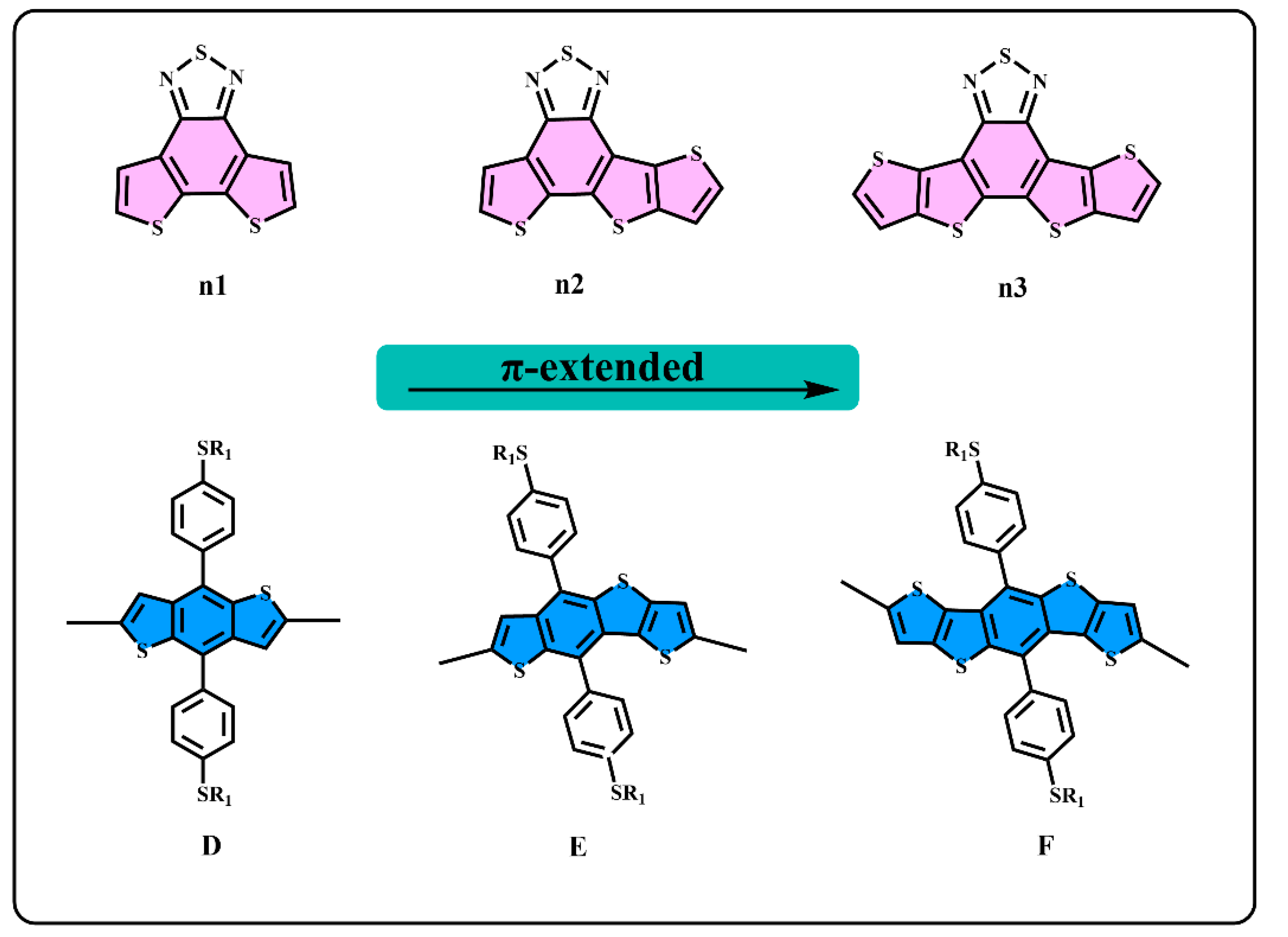 Materials 14 06723 g001 550