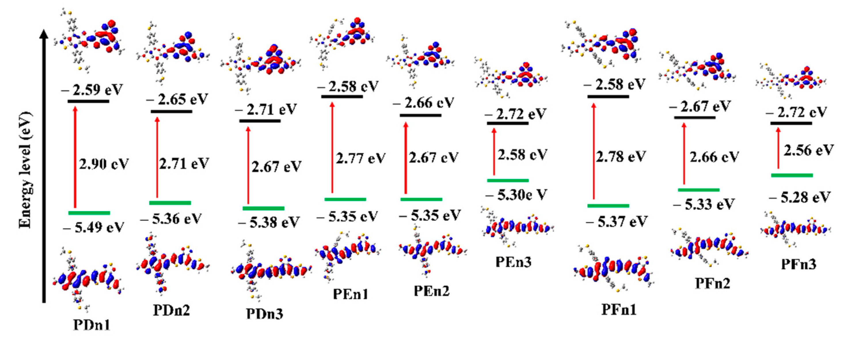 Materials 14 06723 g005 550