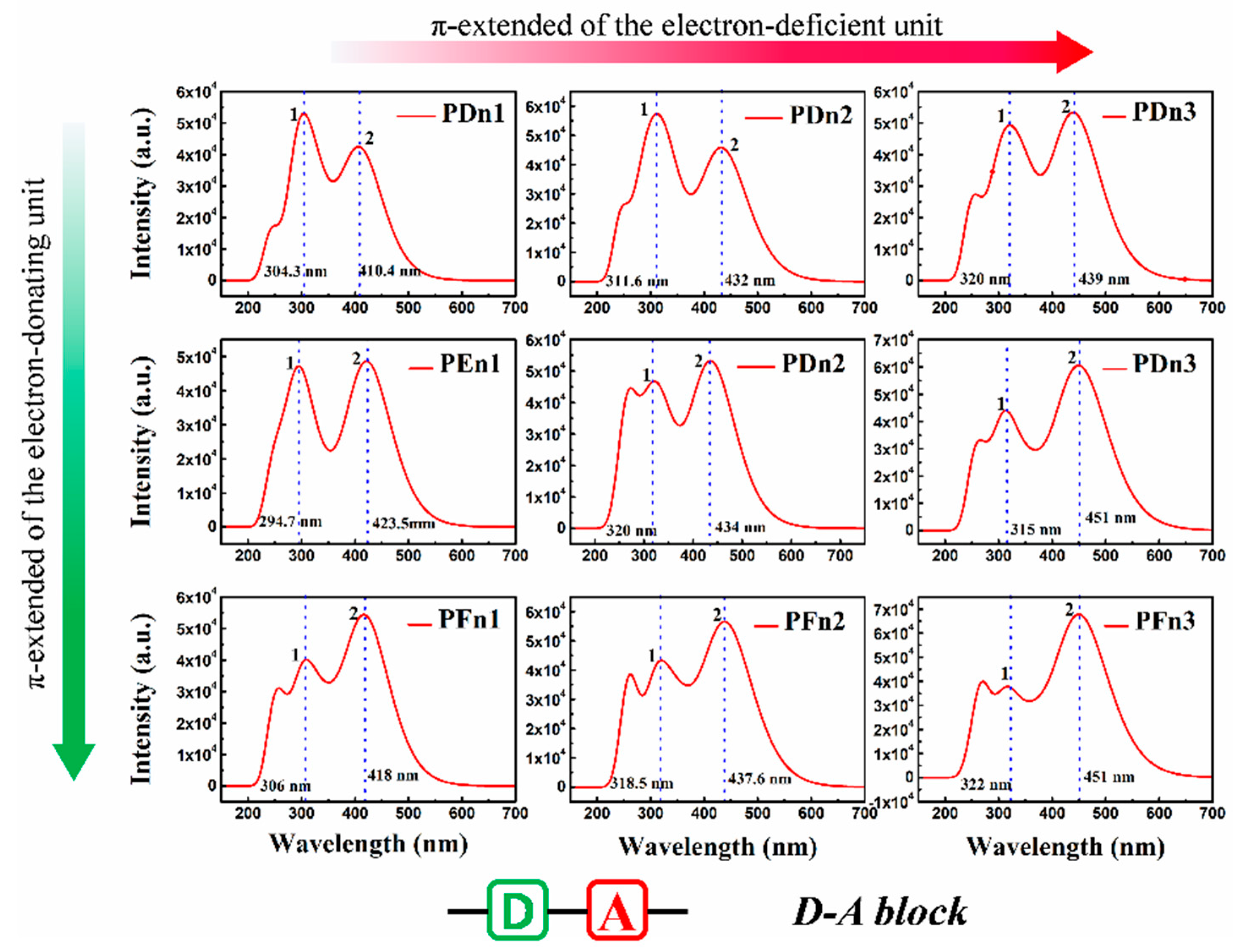 Materials 14 06723 g007 550