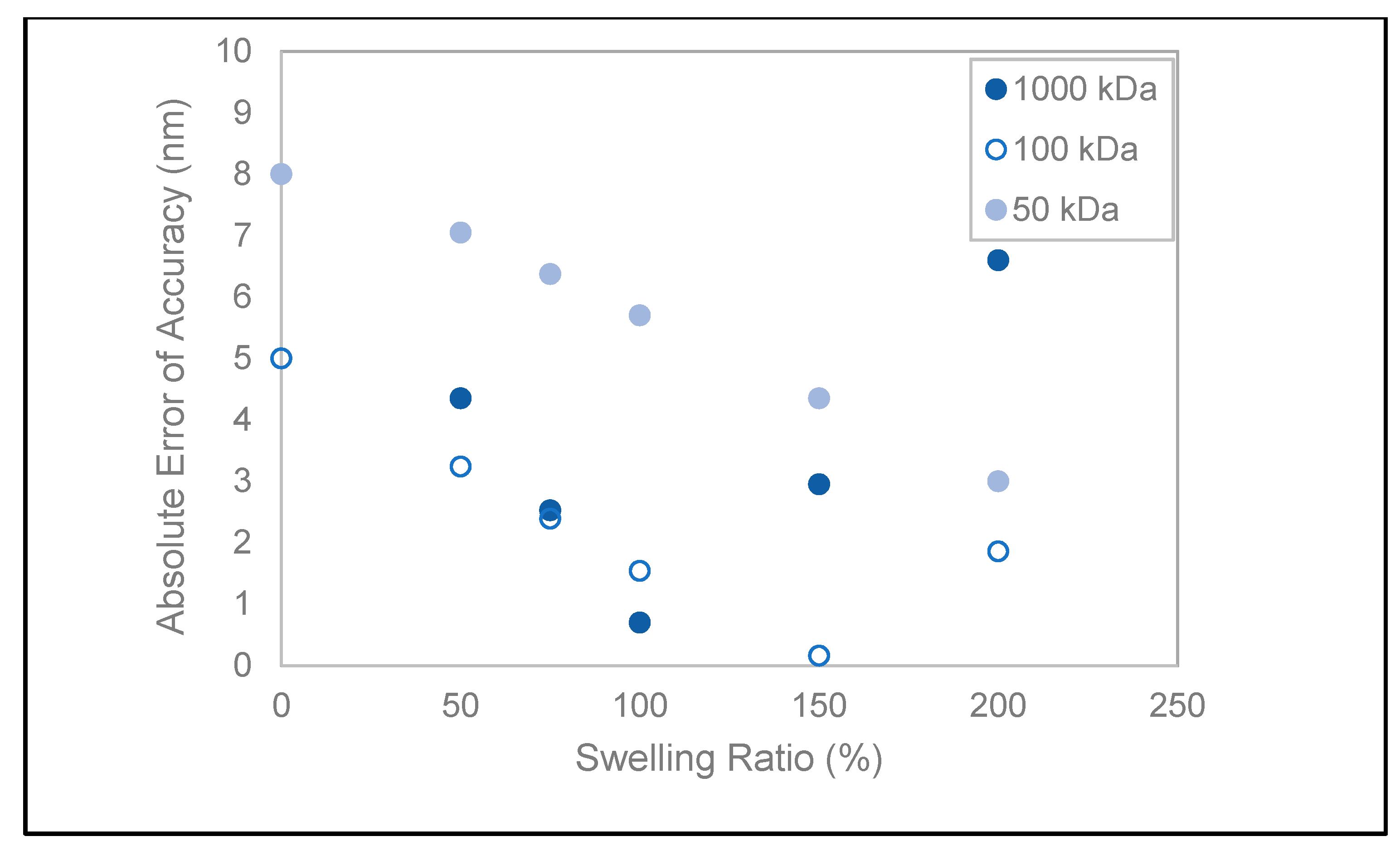 Materials 14 06724 g004