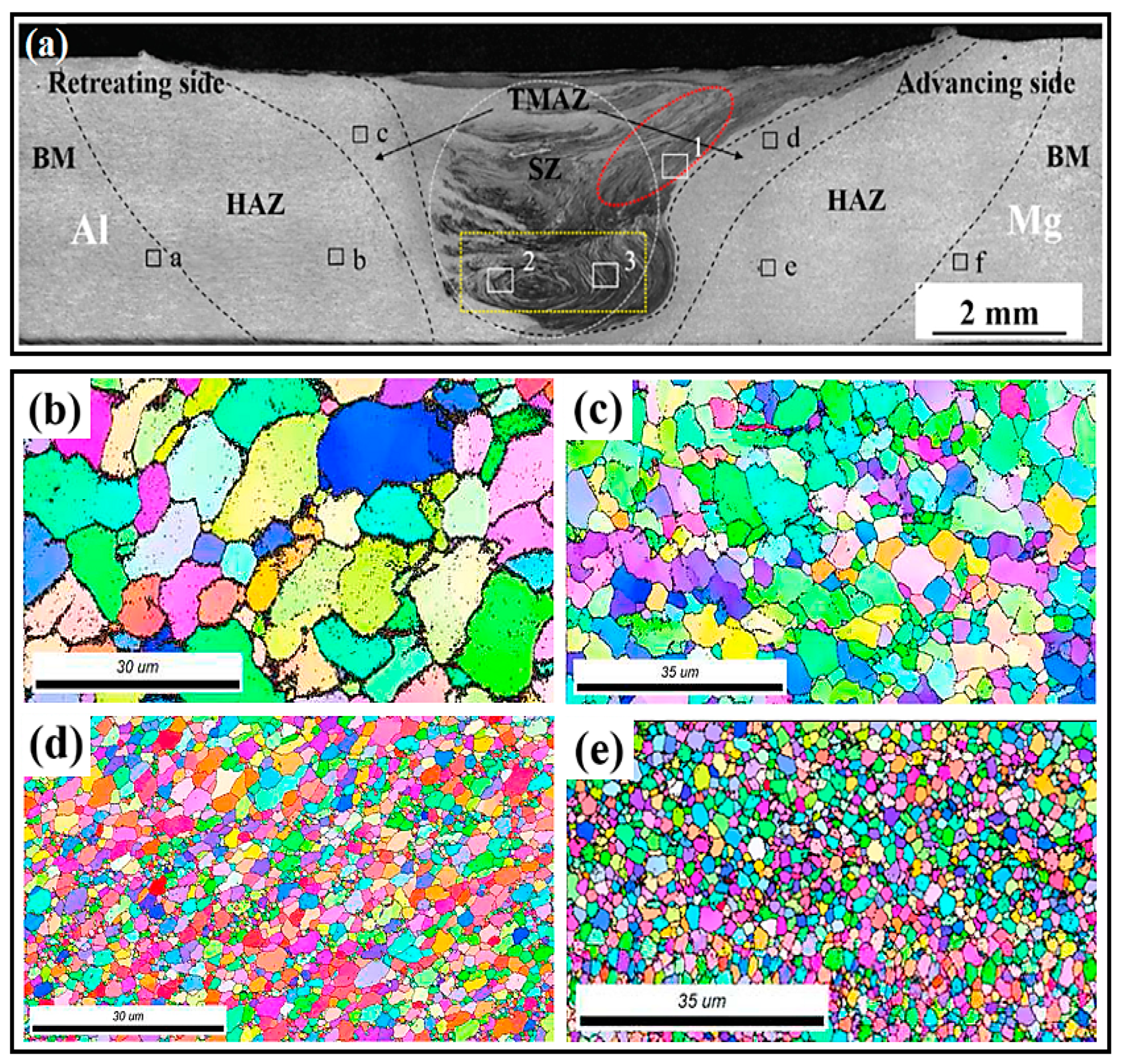 Materials 14 06726 g007