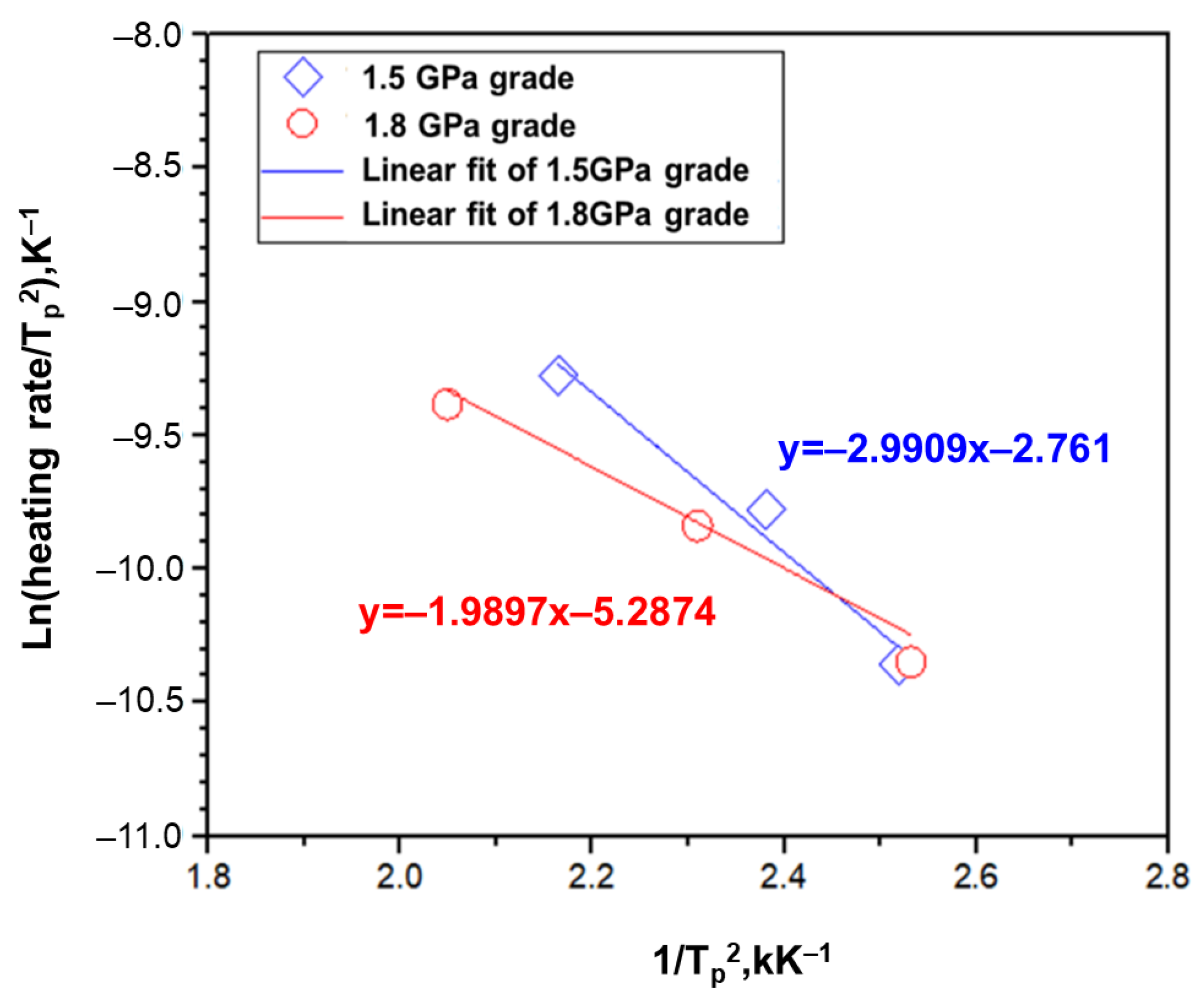 Materials 14 06730 g007