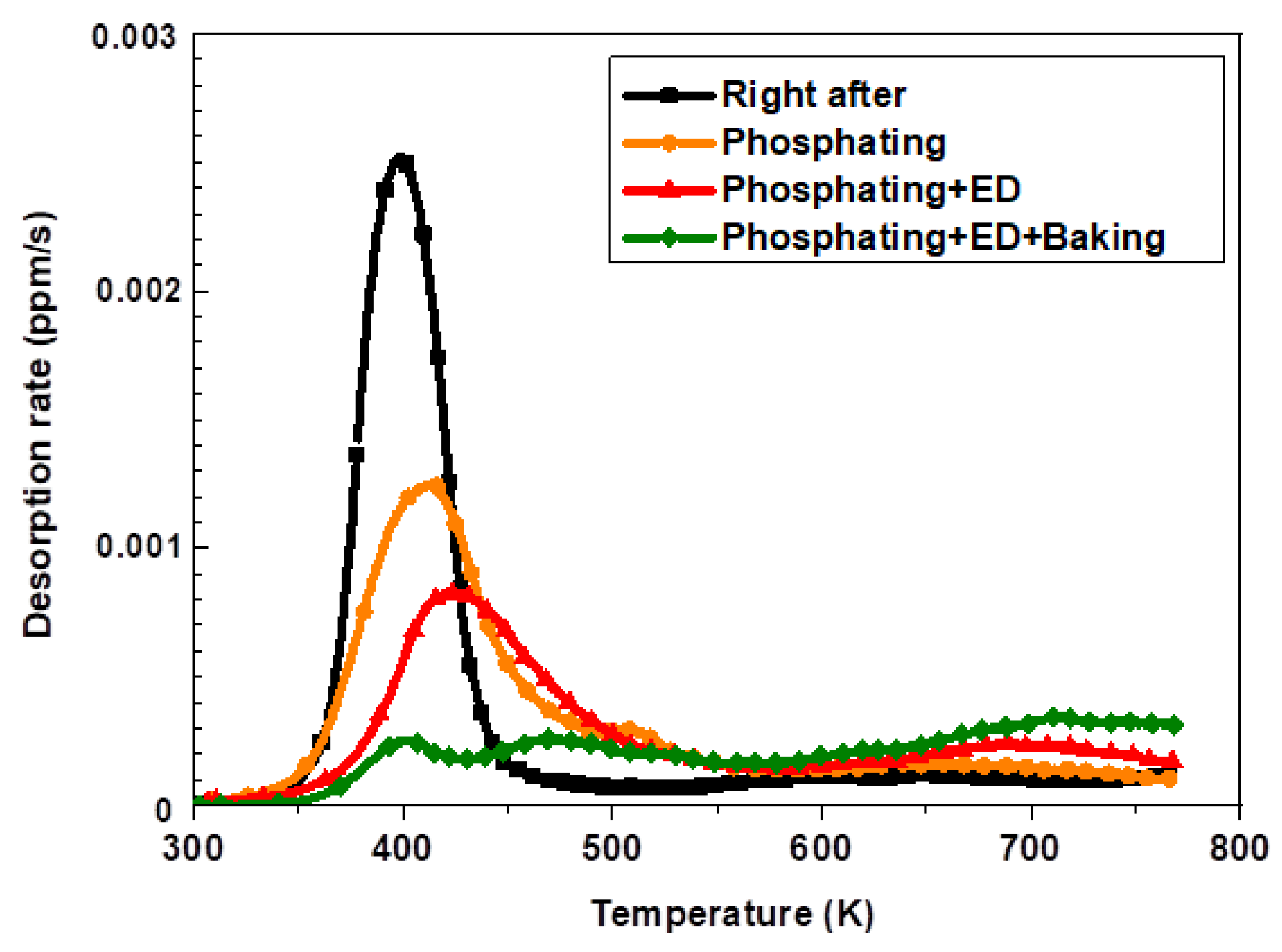 Materials 14 06730 g008