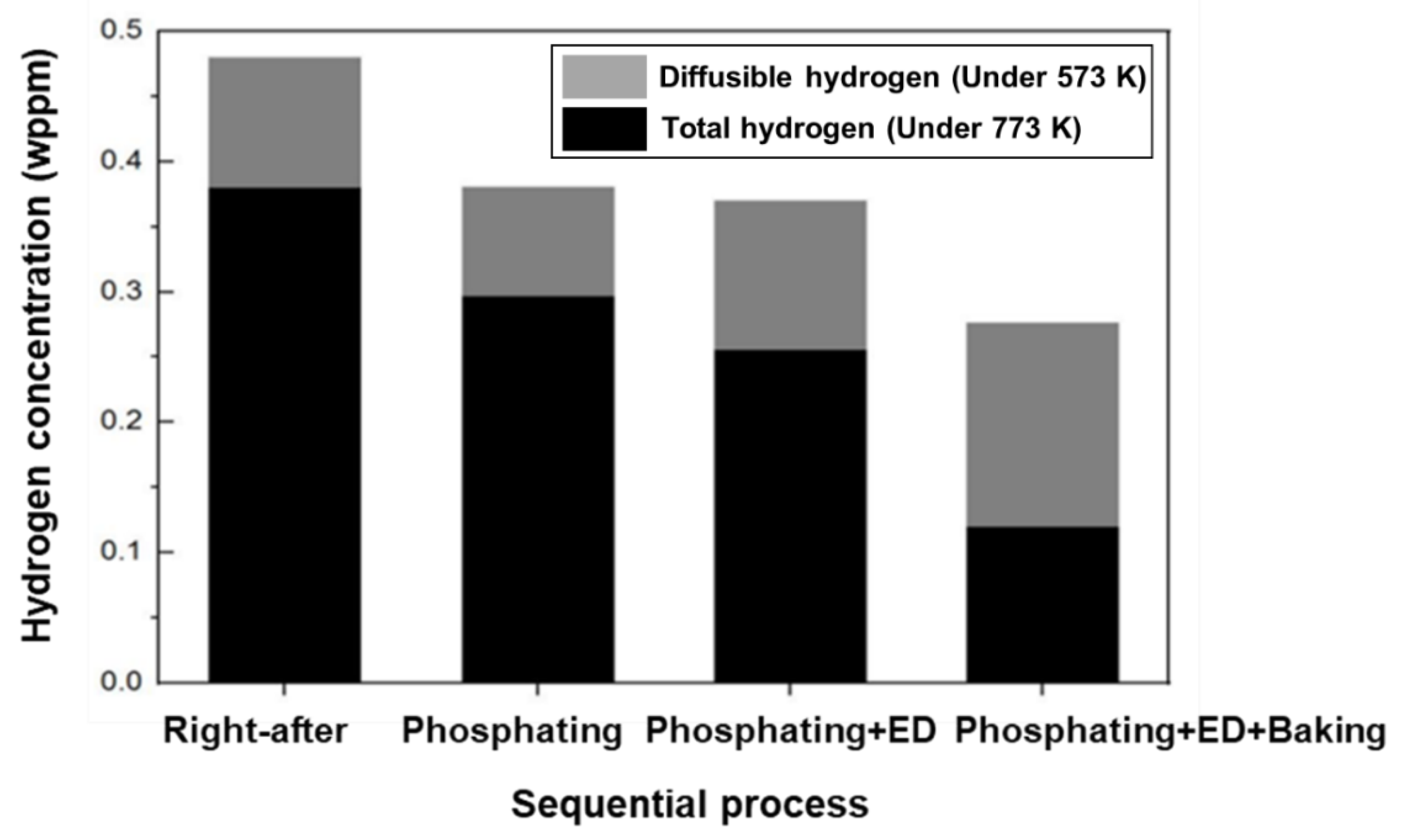 Materials 14 06730 g009