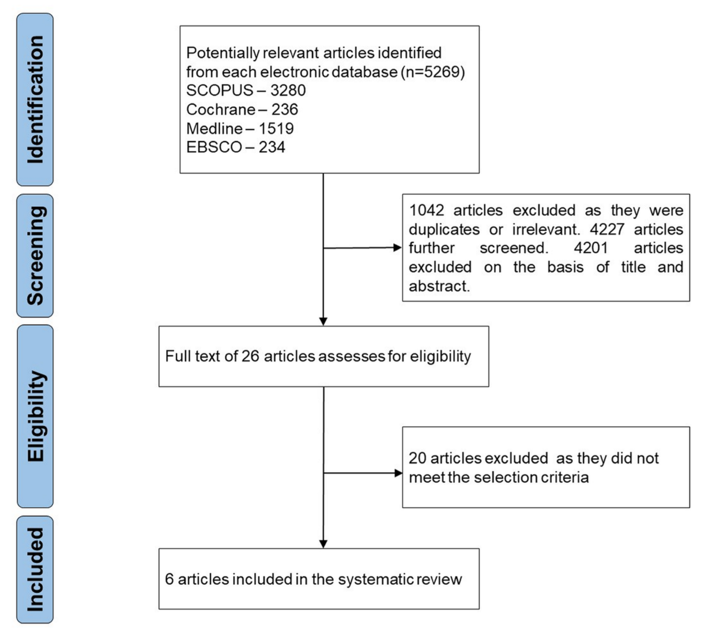 Materials 14 06733 g001
