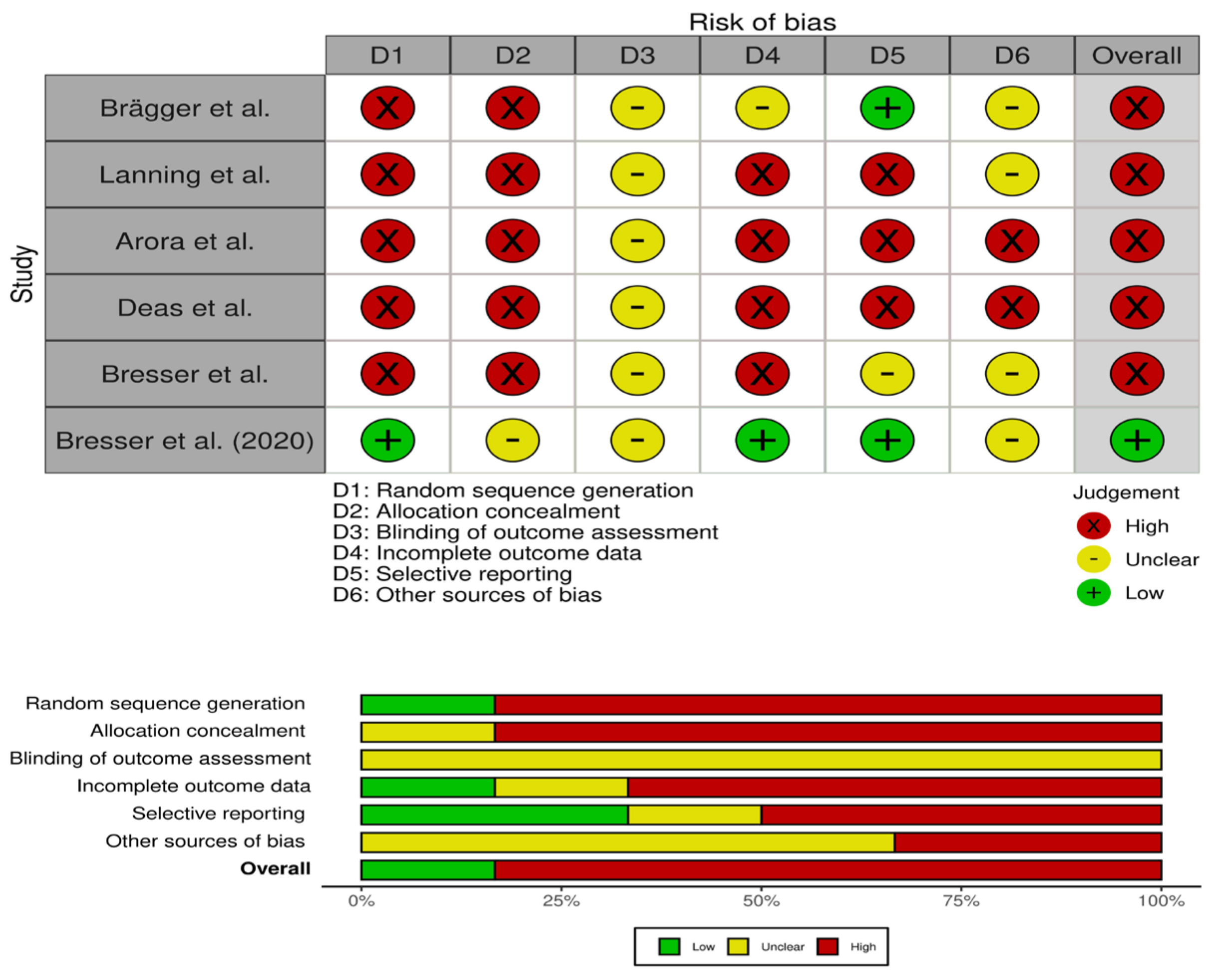 Materials 14 06733 g002