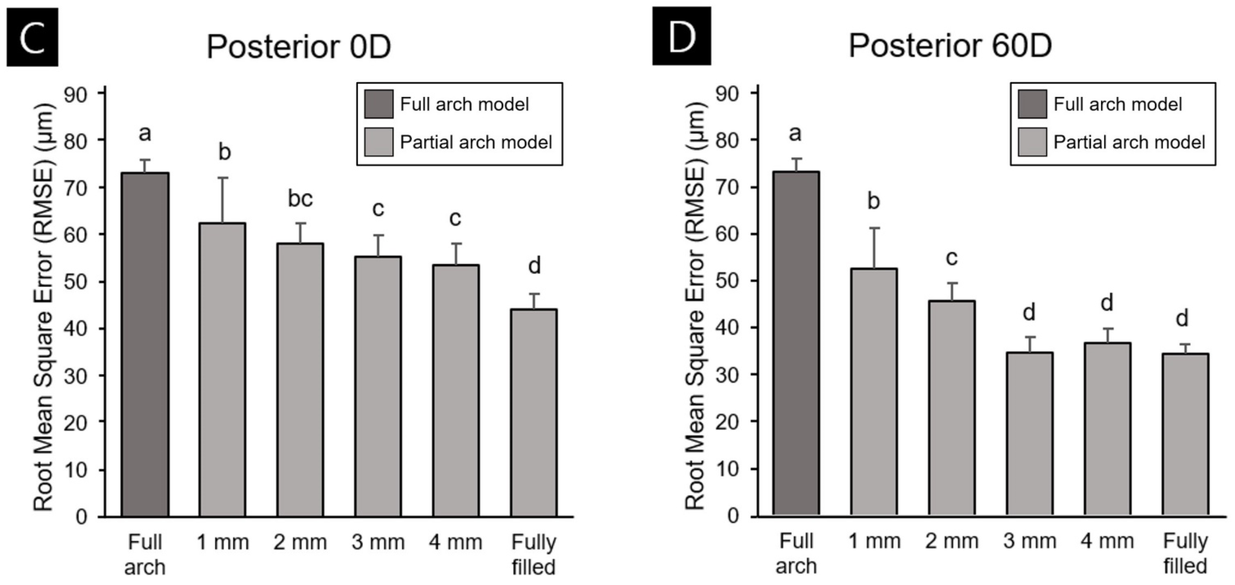 Materials 14 06734 g005b 550