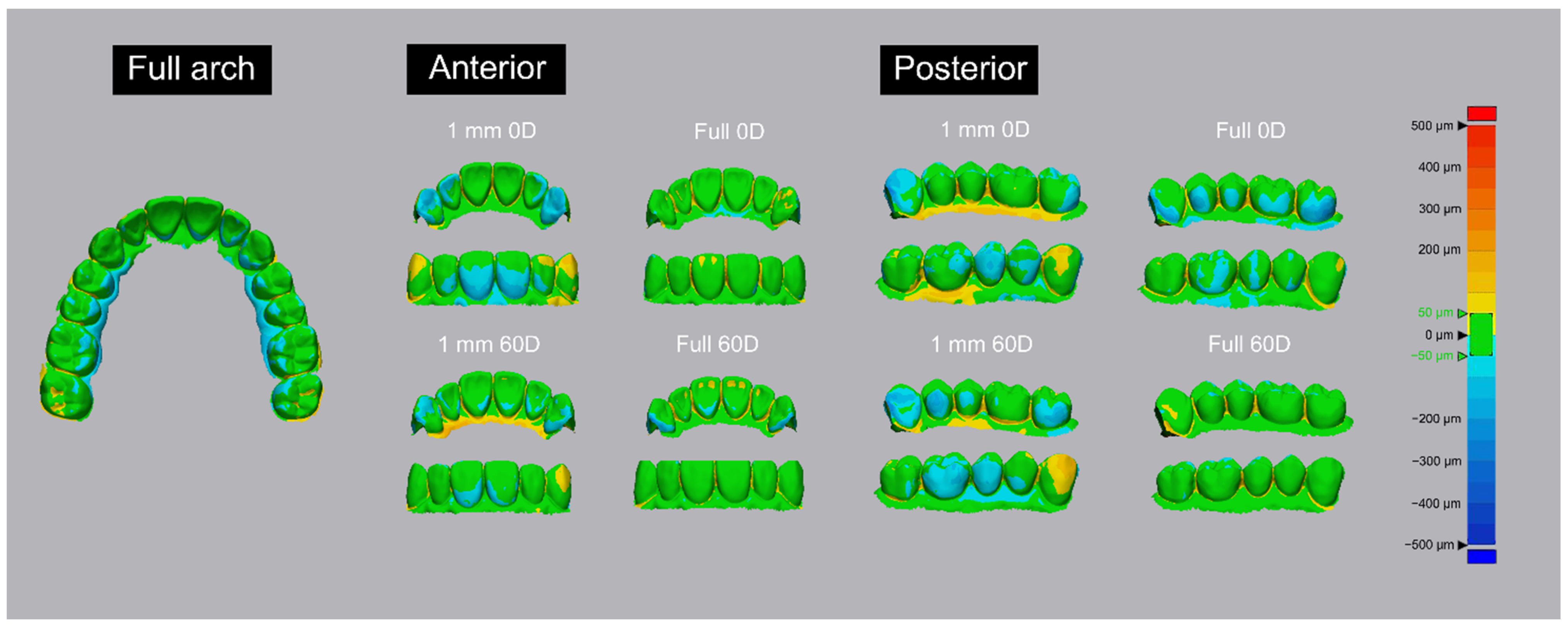 Materials 14 06734 g006 550