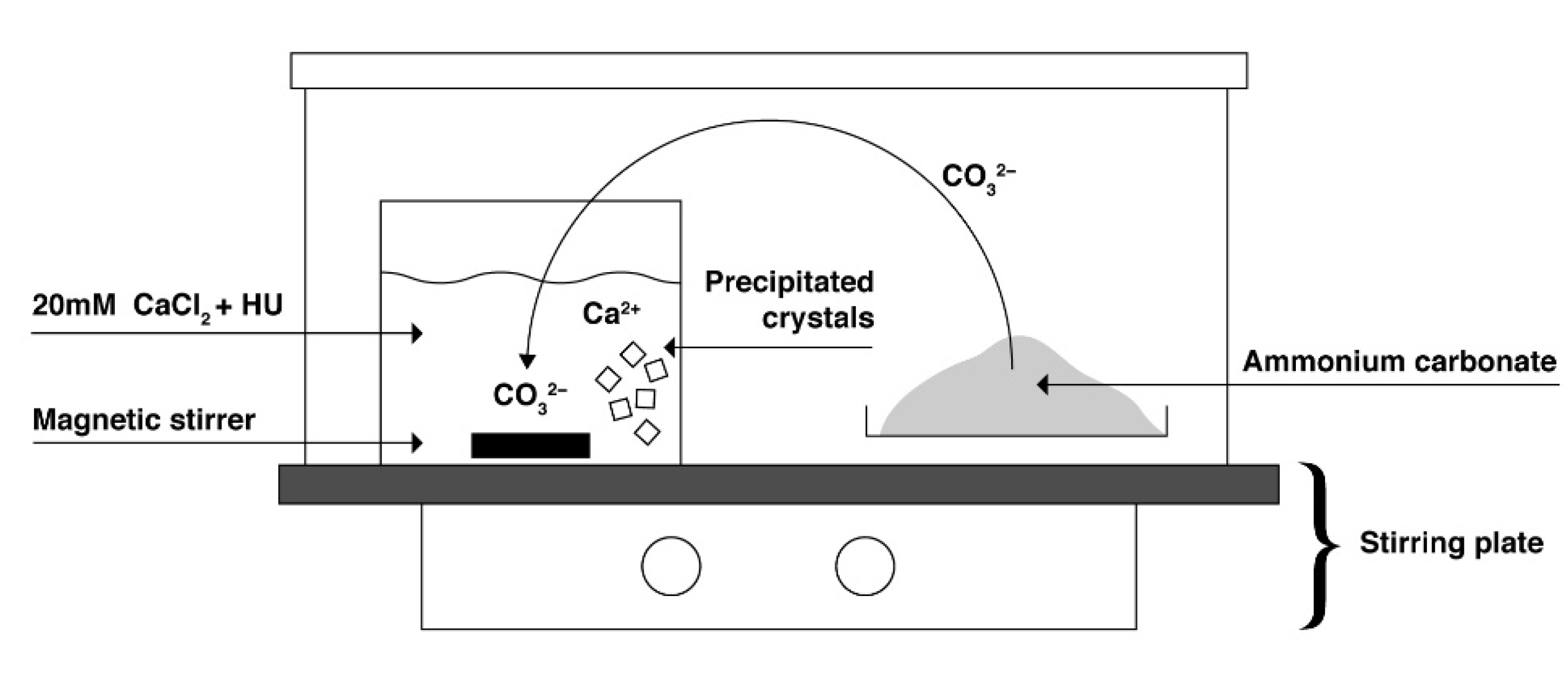 Materials 14 06735 g001