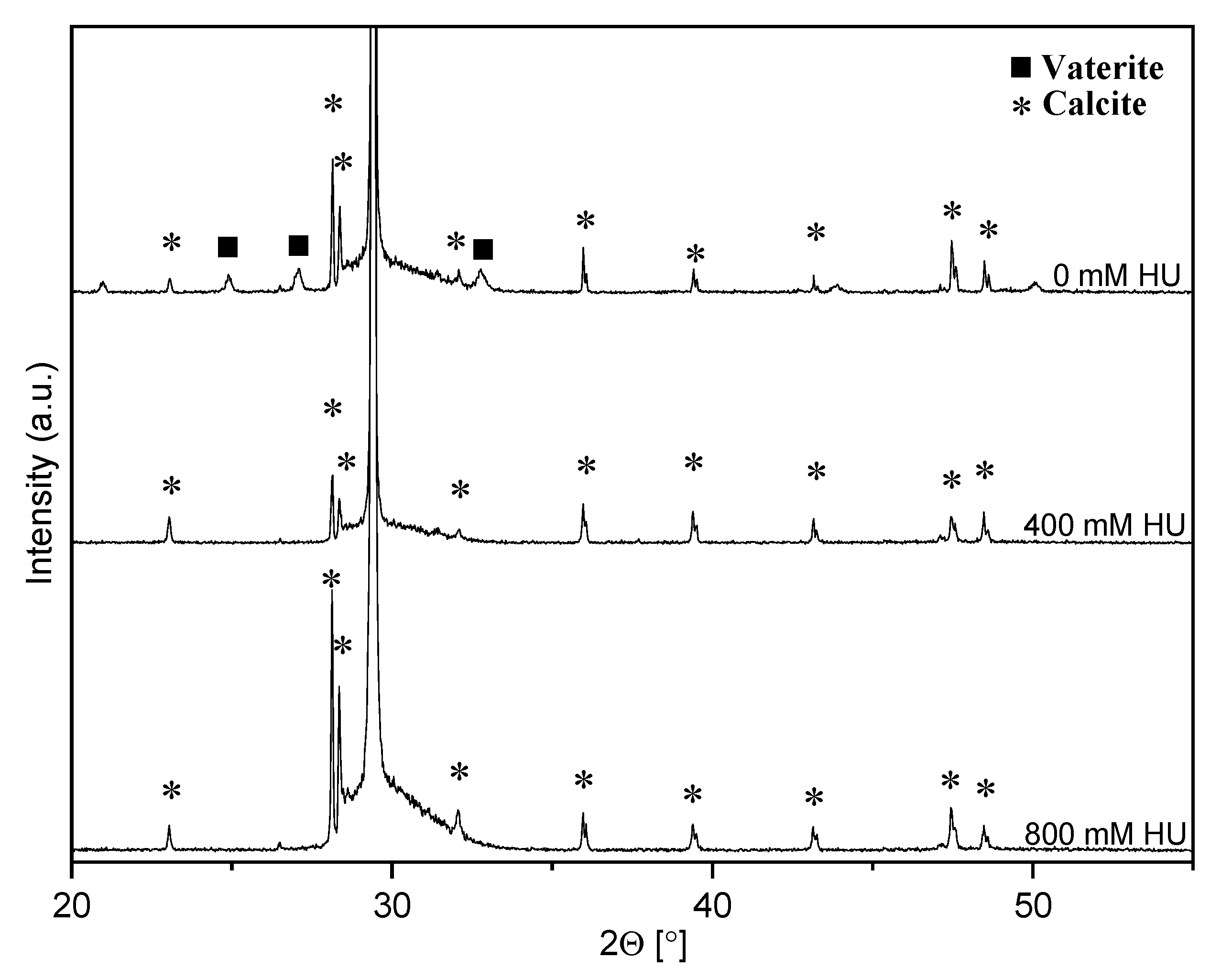 Materials 14 06735 g002