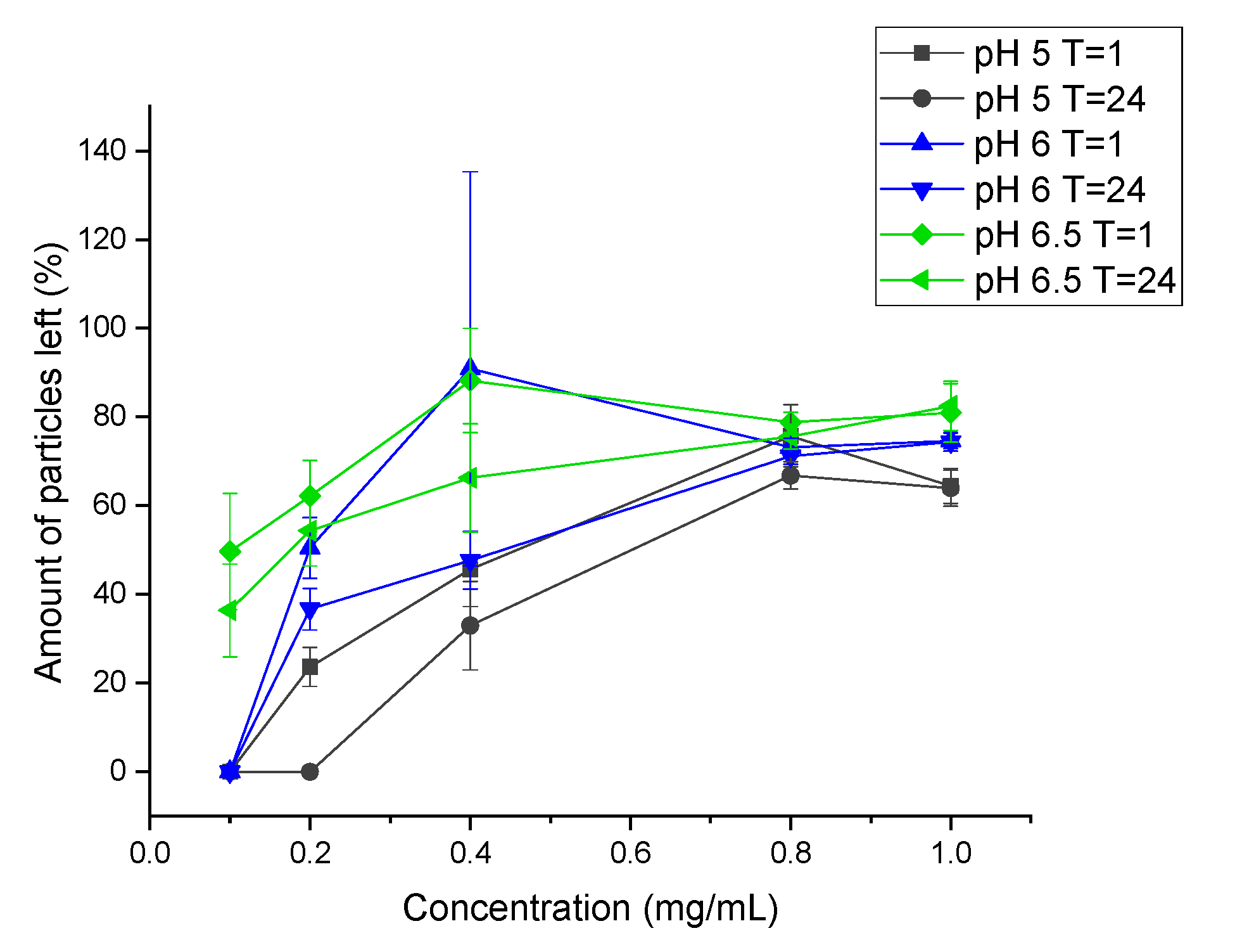 Materials 14 06735 g006