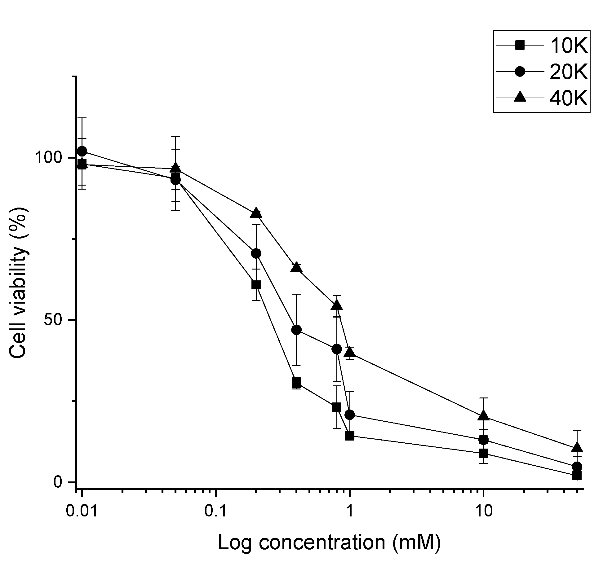 Materials 14 06735 g007