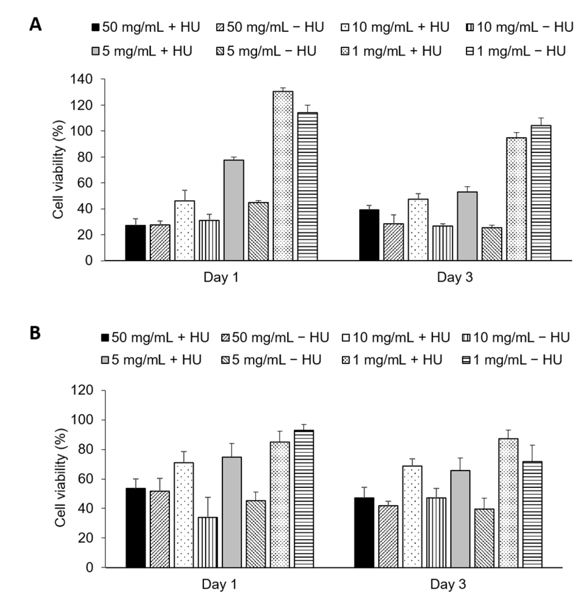Materials 14 06735 g008
