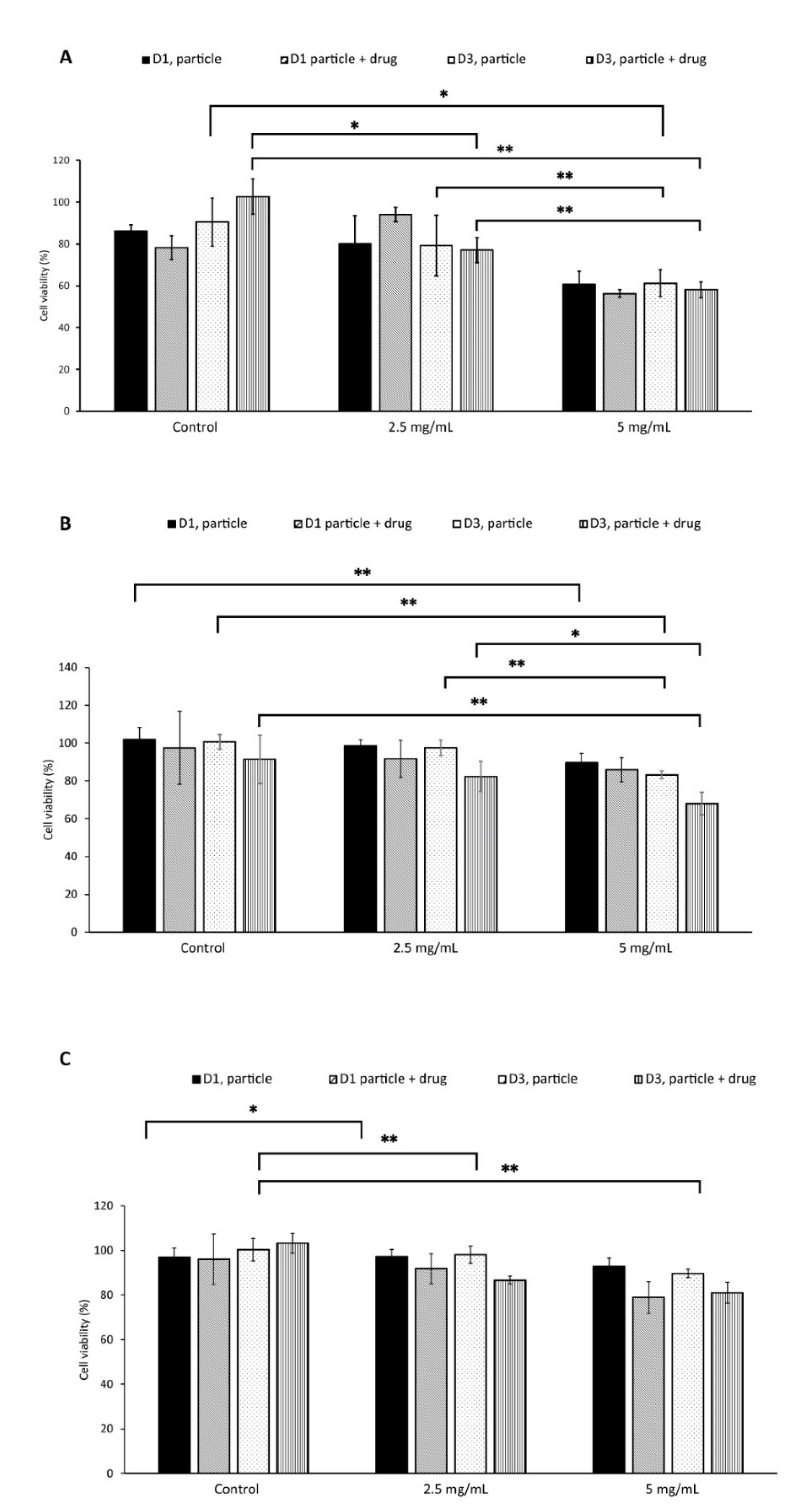 Materials 14 06735 g009