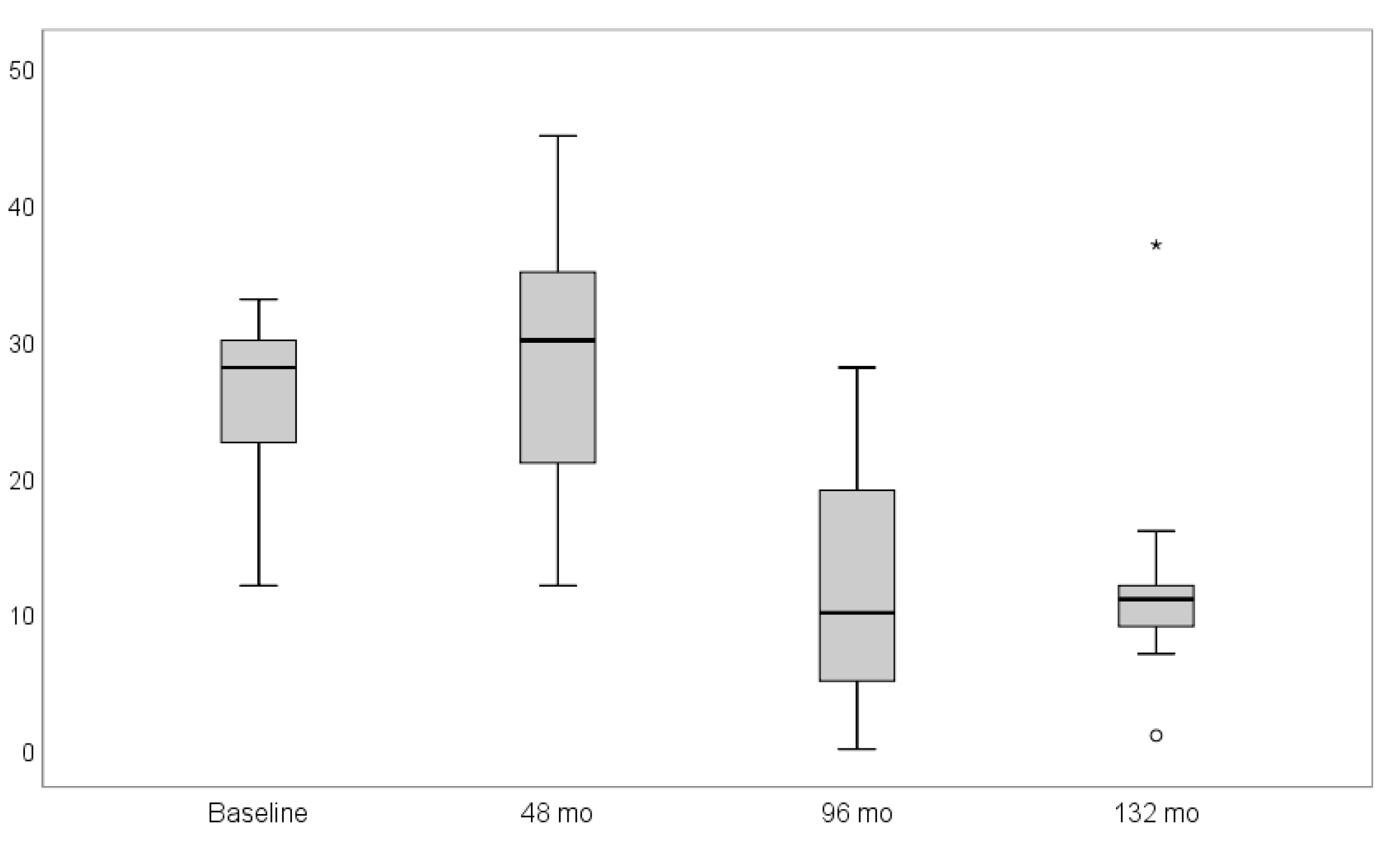 Materials 14 06738 g003 550