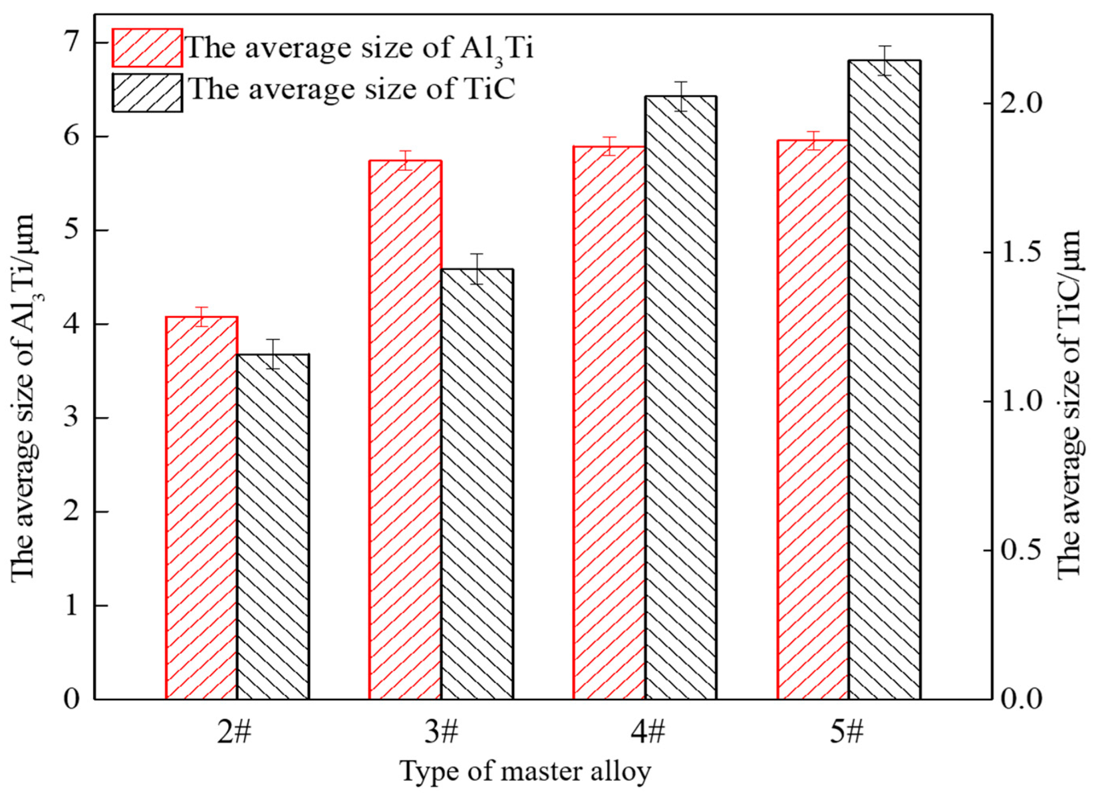 Materials 14 06739 g007