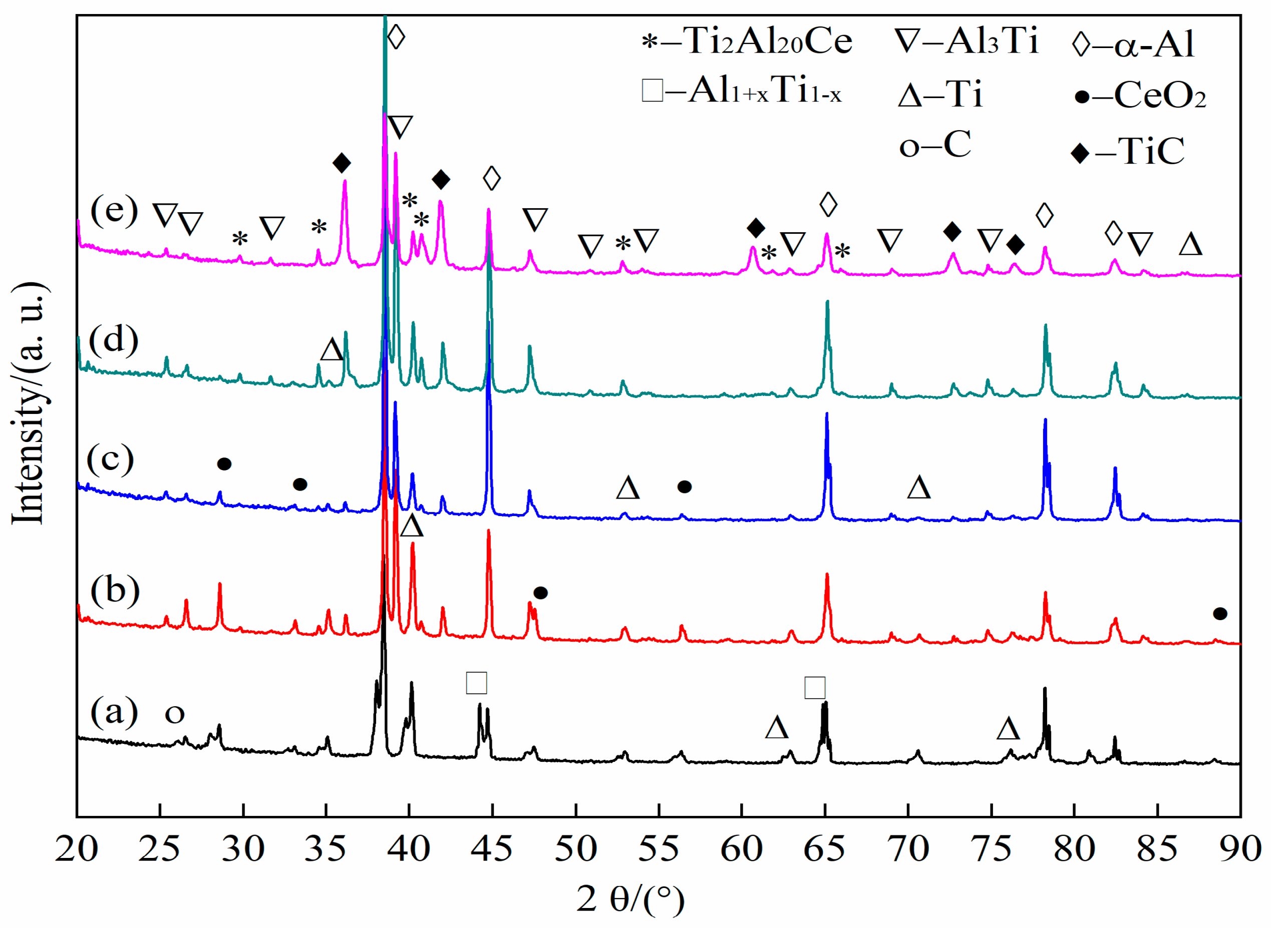 Materials 14 06739 g008