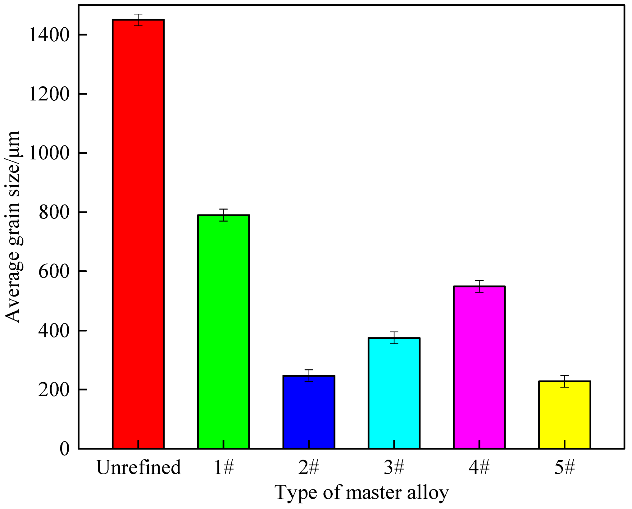 Materials 14 06739 g013