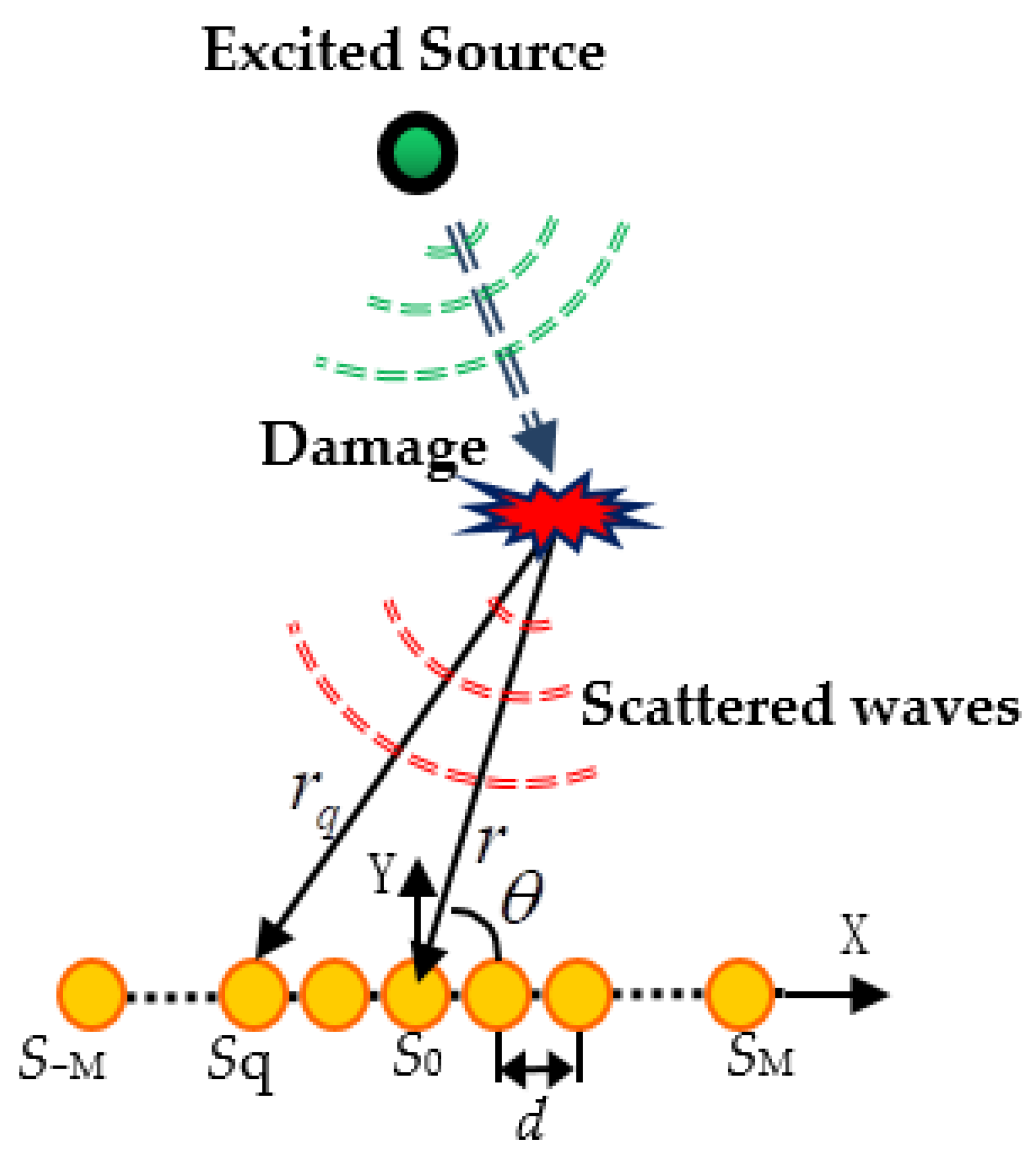 Materials 14 06742 g001