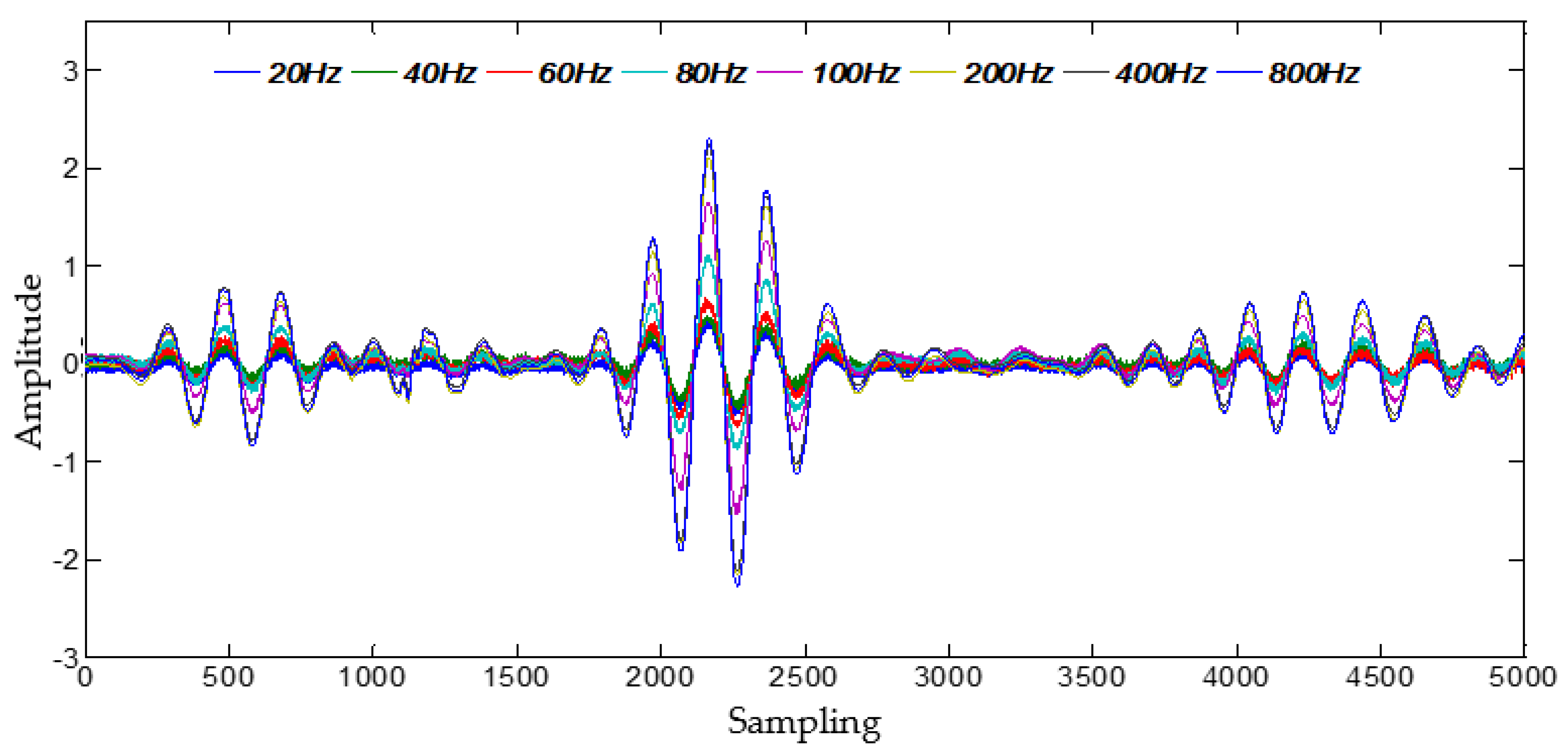 Materials 14 06742 g007