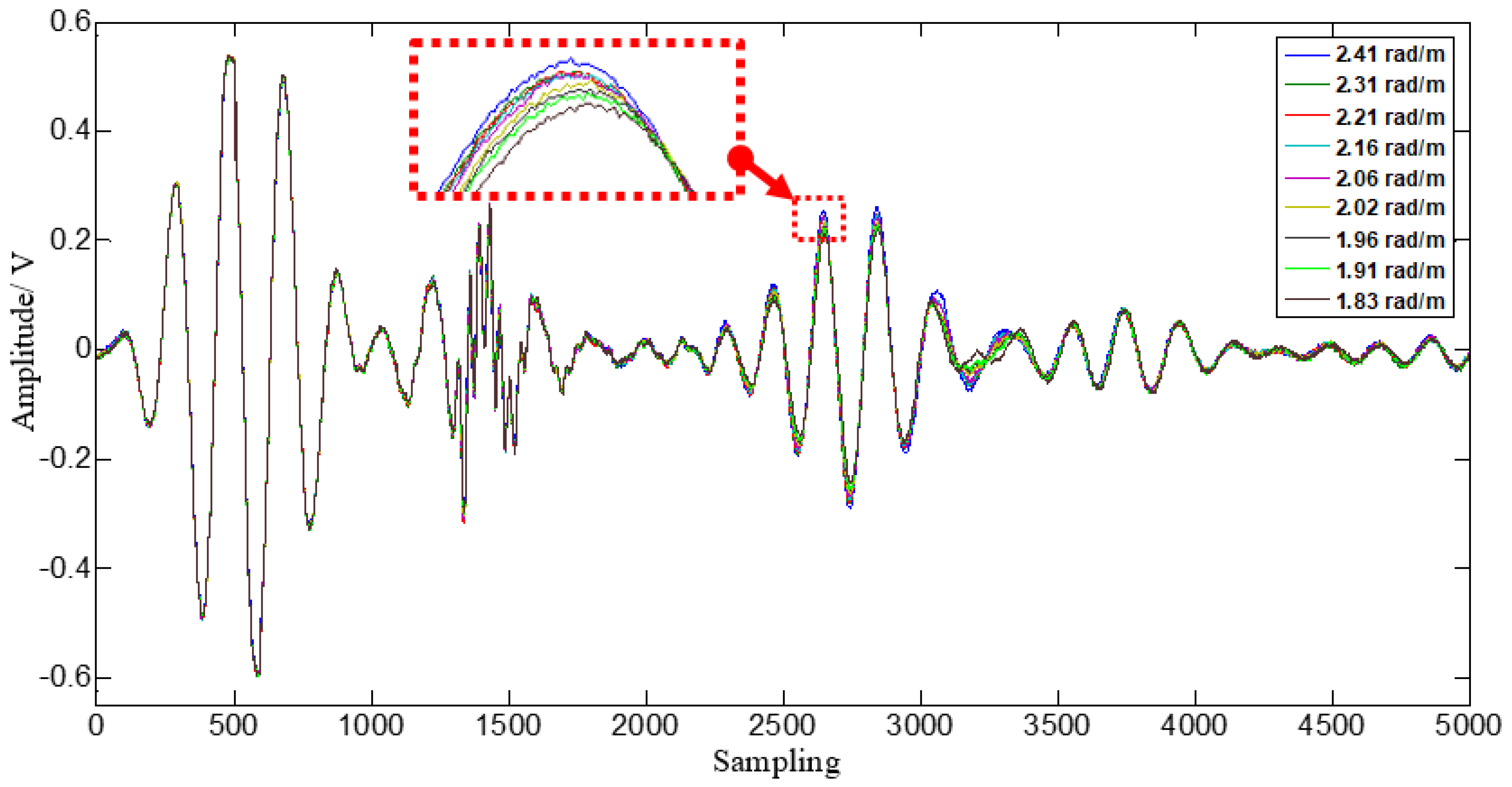 Materials 14 06742 g010