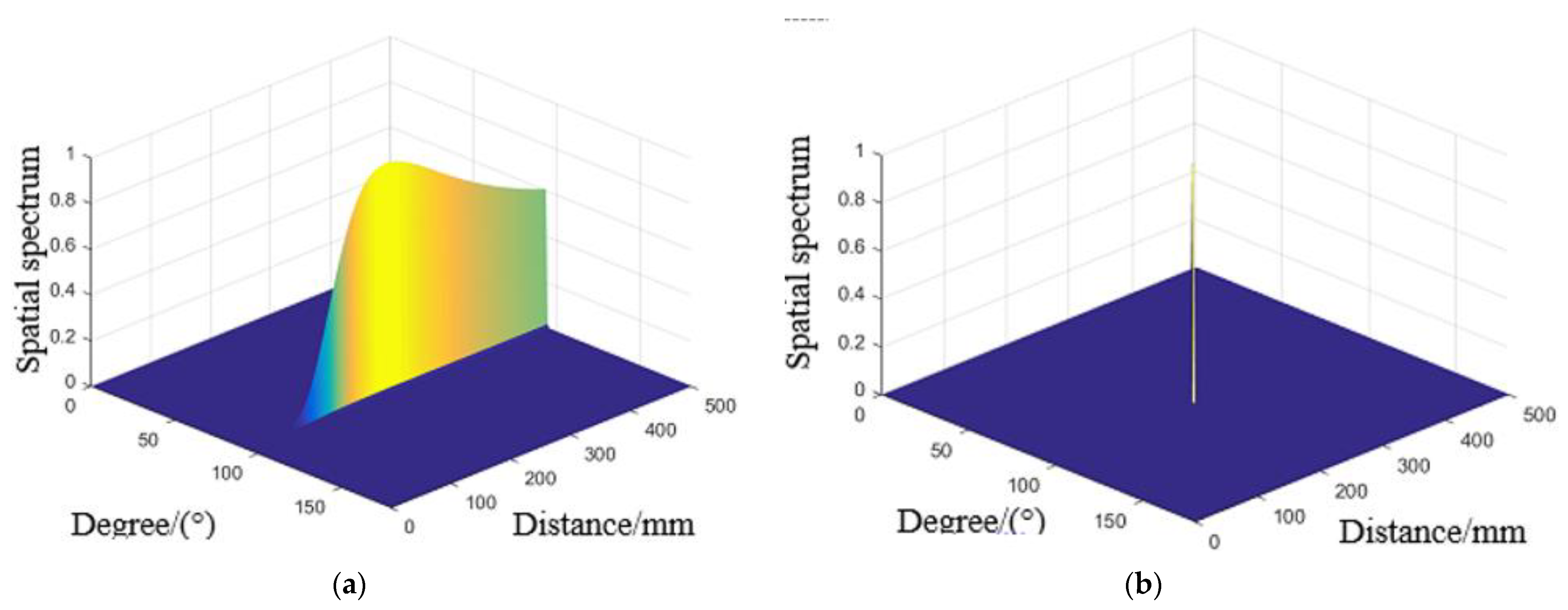 Materials 14 06742 g014