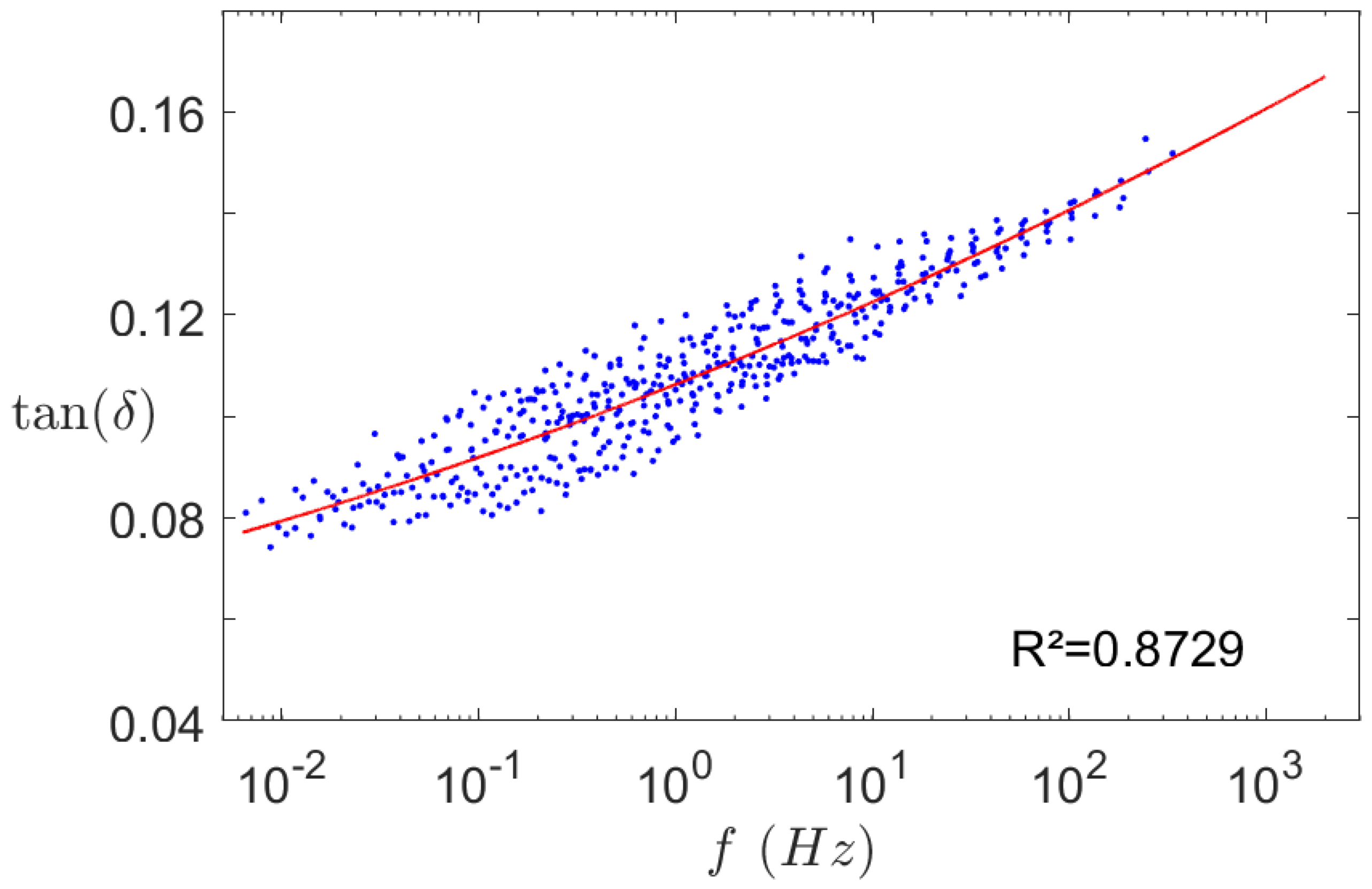 Materials 14 06743 g007 Materials 14 06743 g007