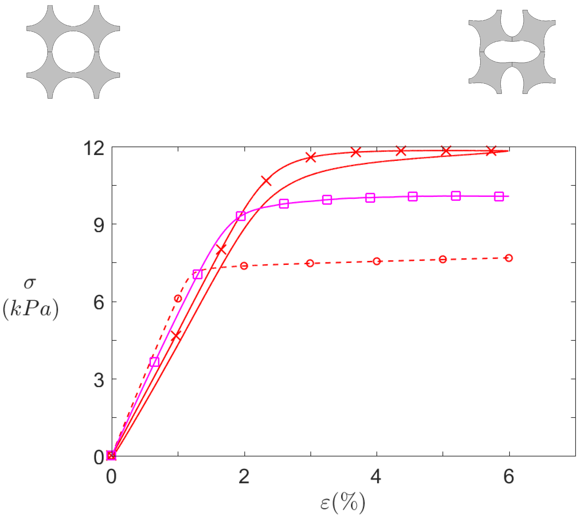 Materials 14 06743 g013 Materials 14 06743 g013
