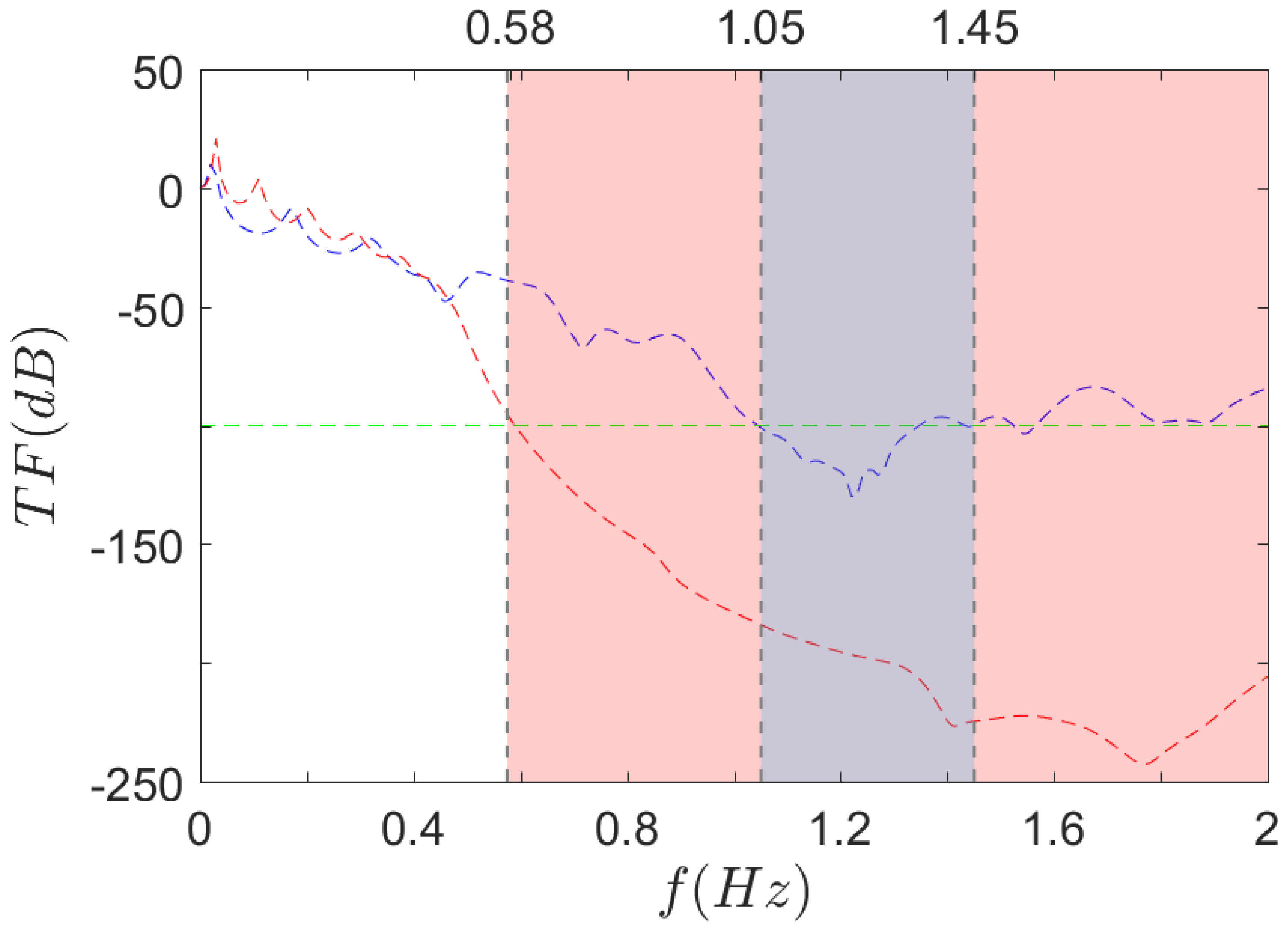 Materials 14 06743 g015 Materials 14 06743 g015
