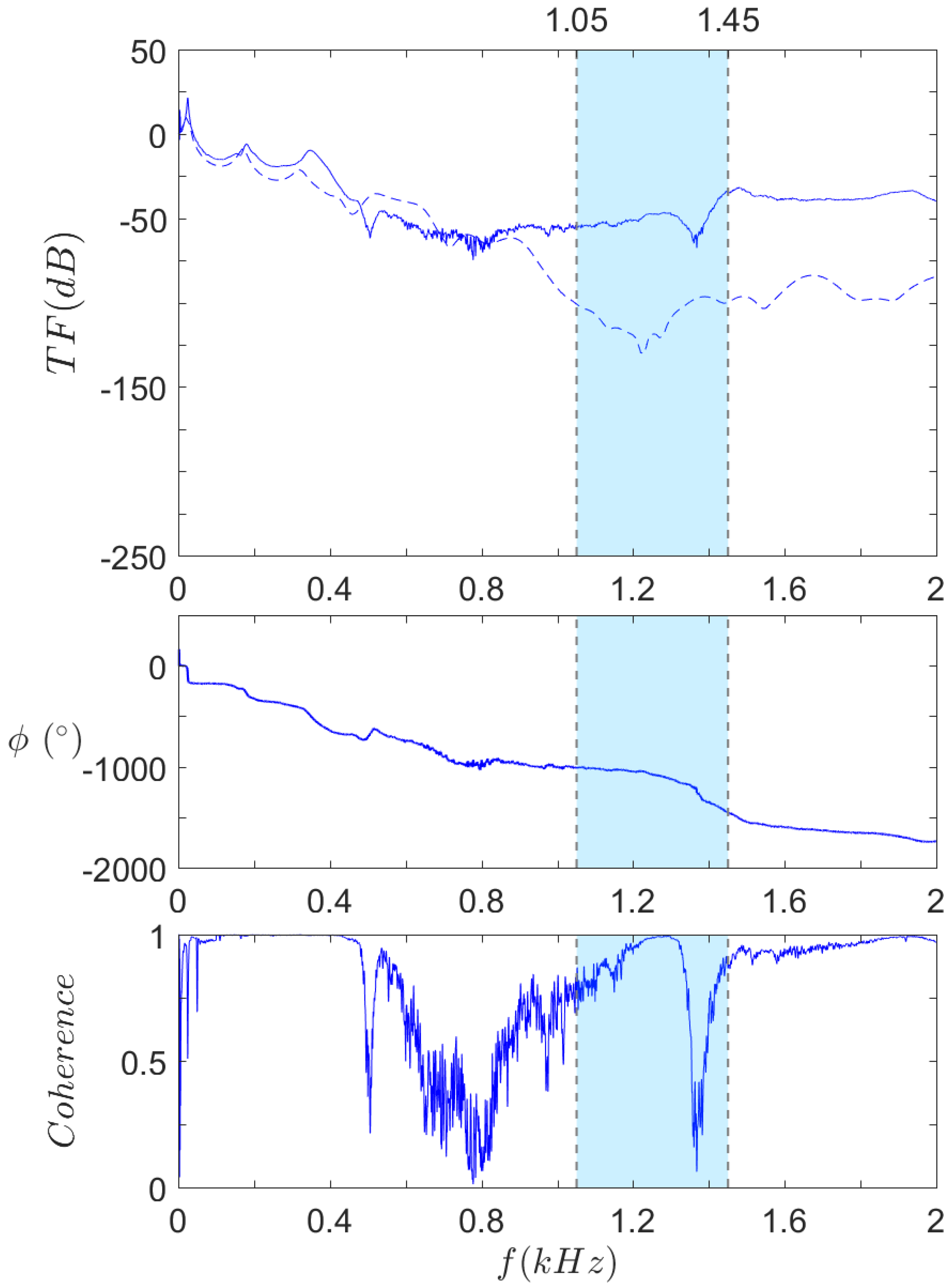 Materials 14 06743 g016 Materials 14 06743 g016